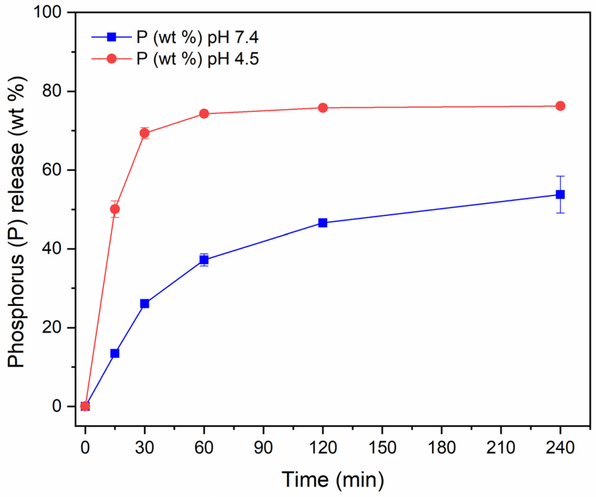 Nanomaterials 15 00094 g009