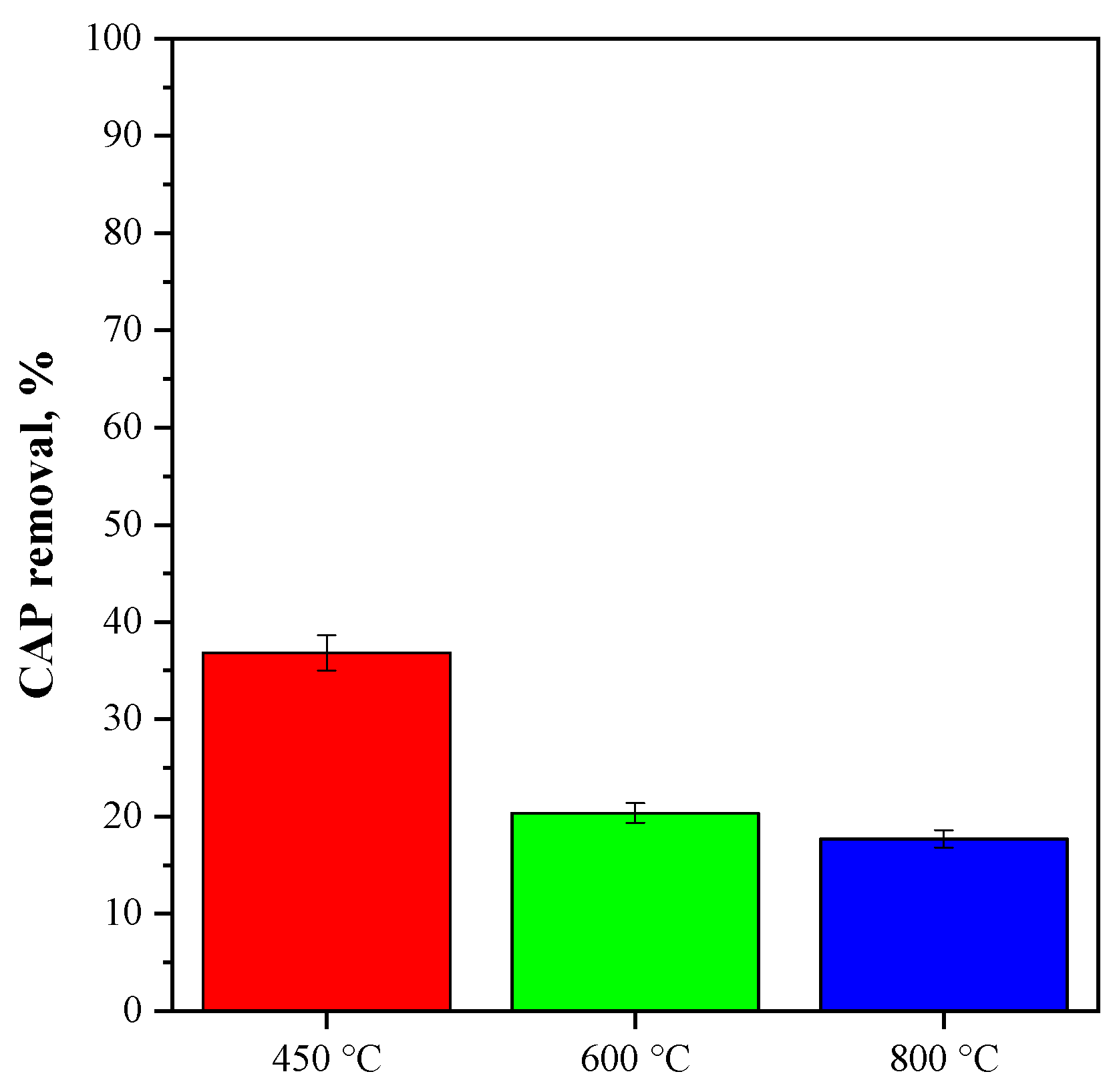 Nanomaterials 15 00102 g011 Nanomaterials 15 00102 g011