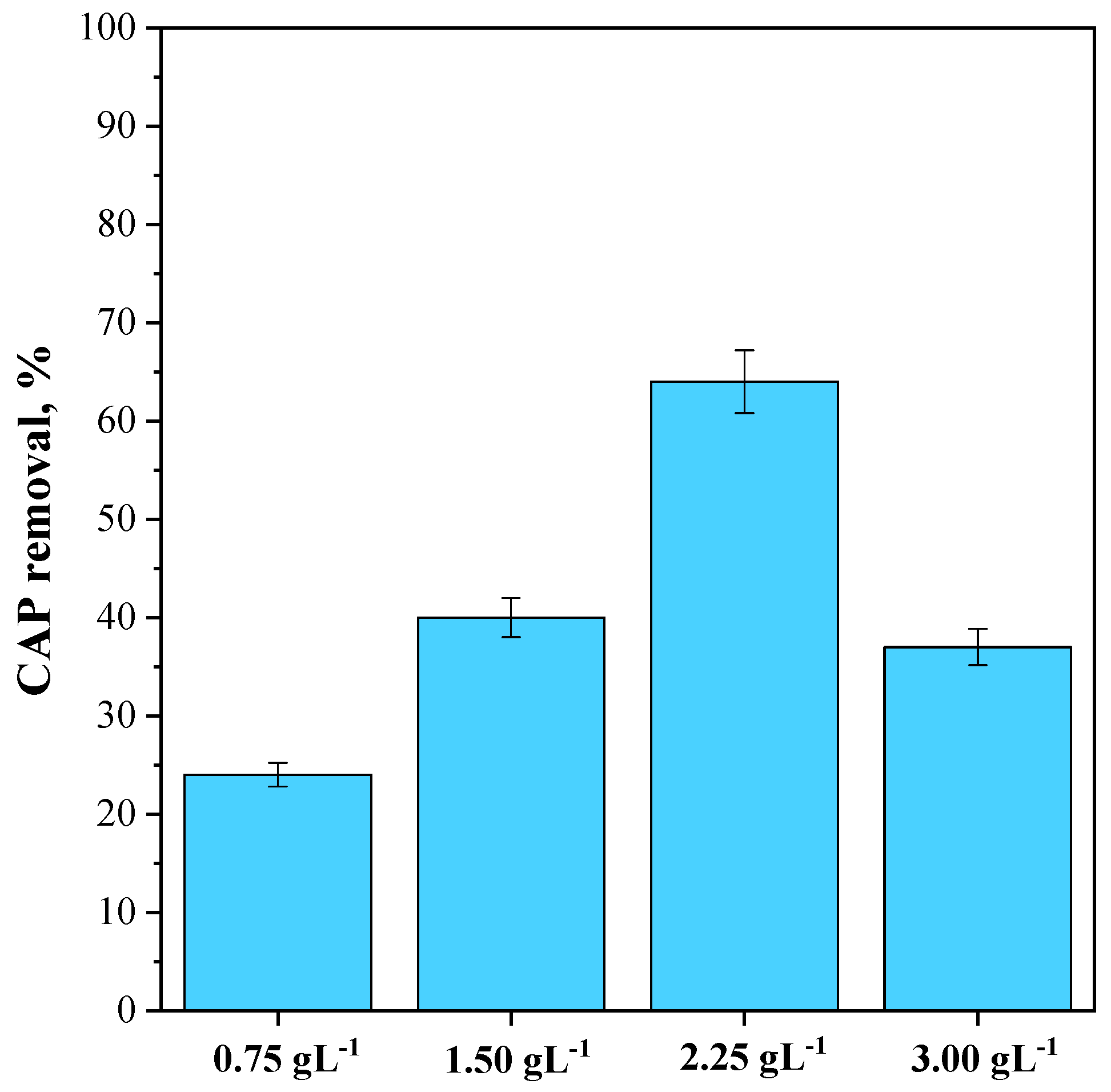 Nanomaterials 15 00102 g012 Nanomaterials 15 00102 g012