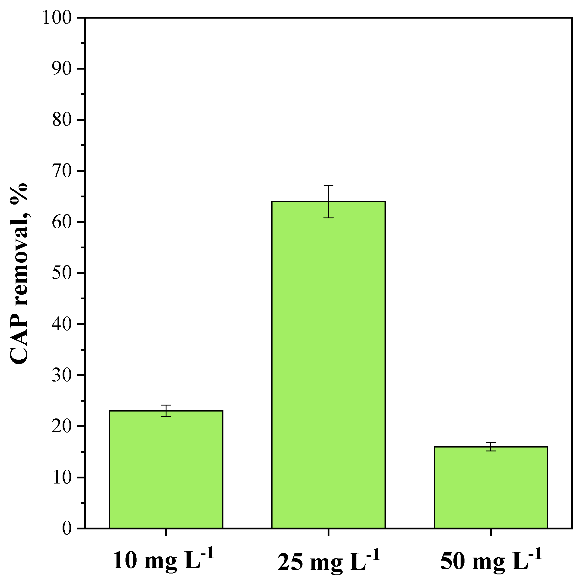 Nanomaterials 15 00102 g013 Nanomaterials 15 00102 g013