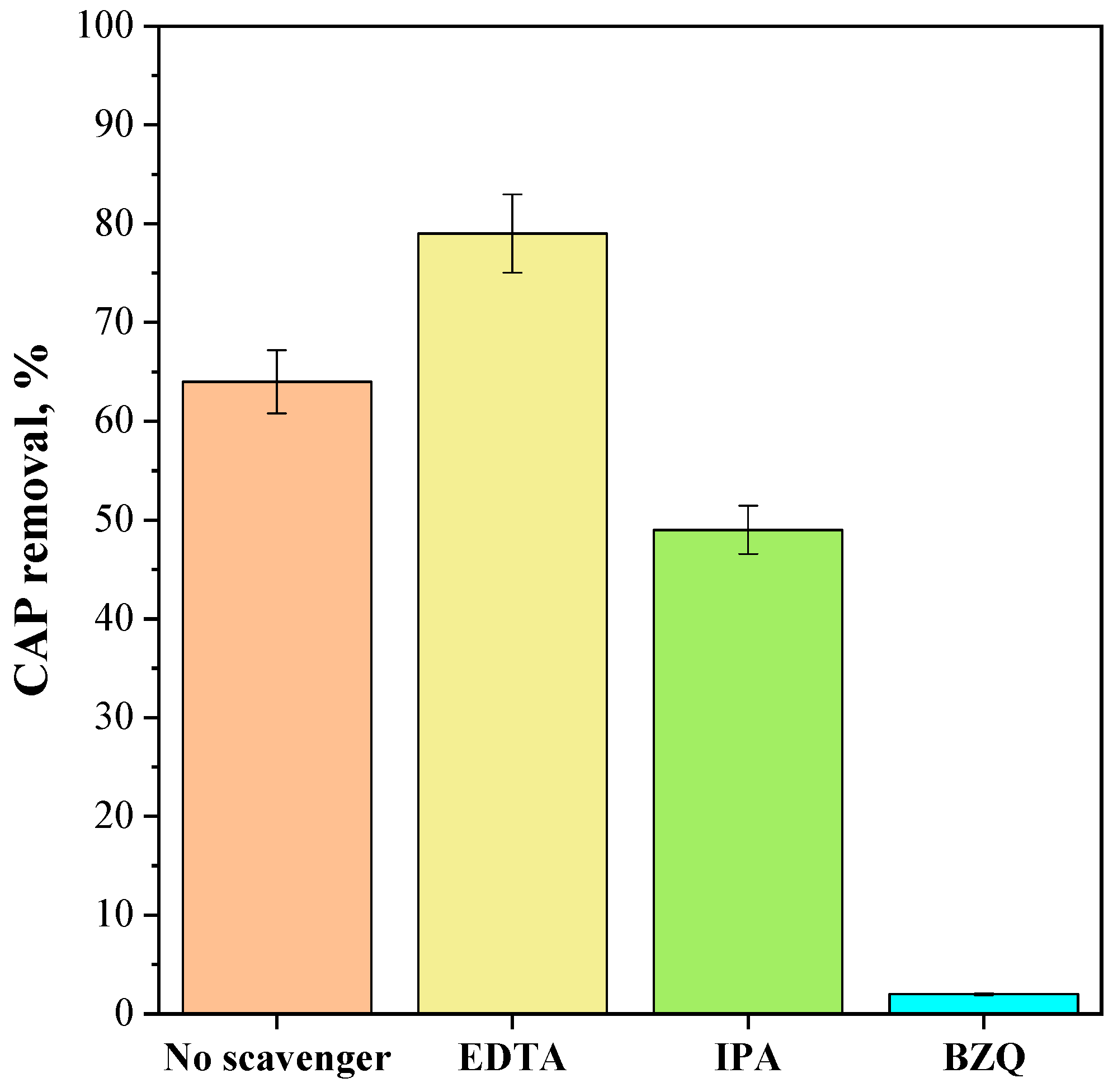 Nanomaterials 15 00102 g014 Nanomaterials 15 00102 g014