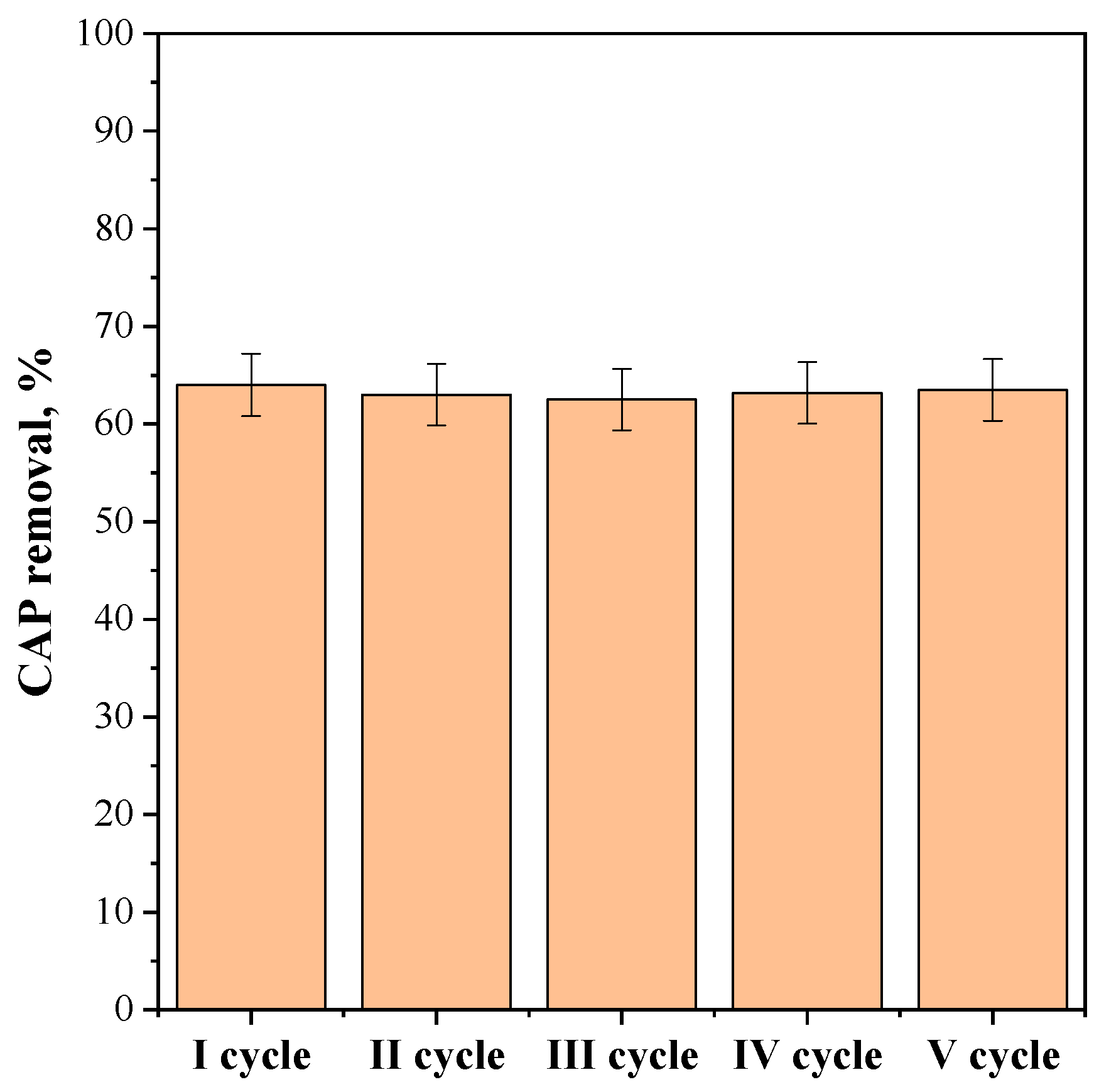 Nanomaterials 15 00102 g015 Nanomaterials 15 00102 g015