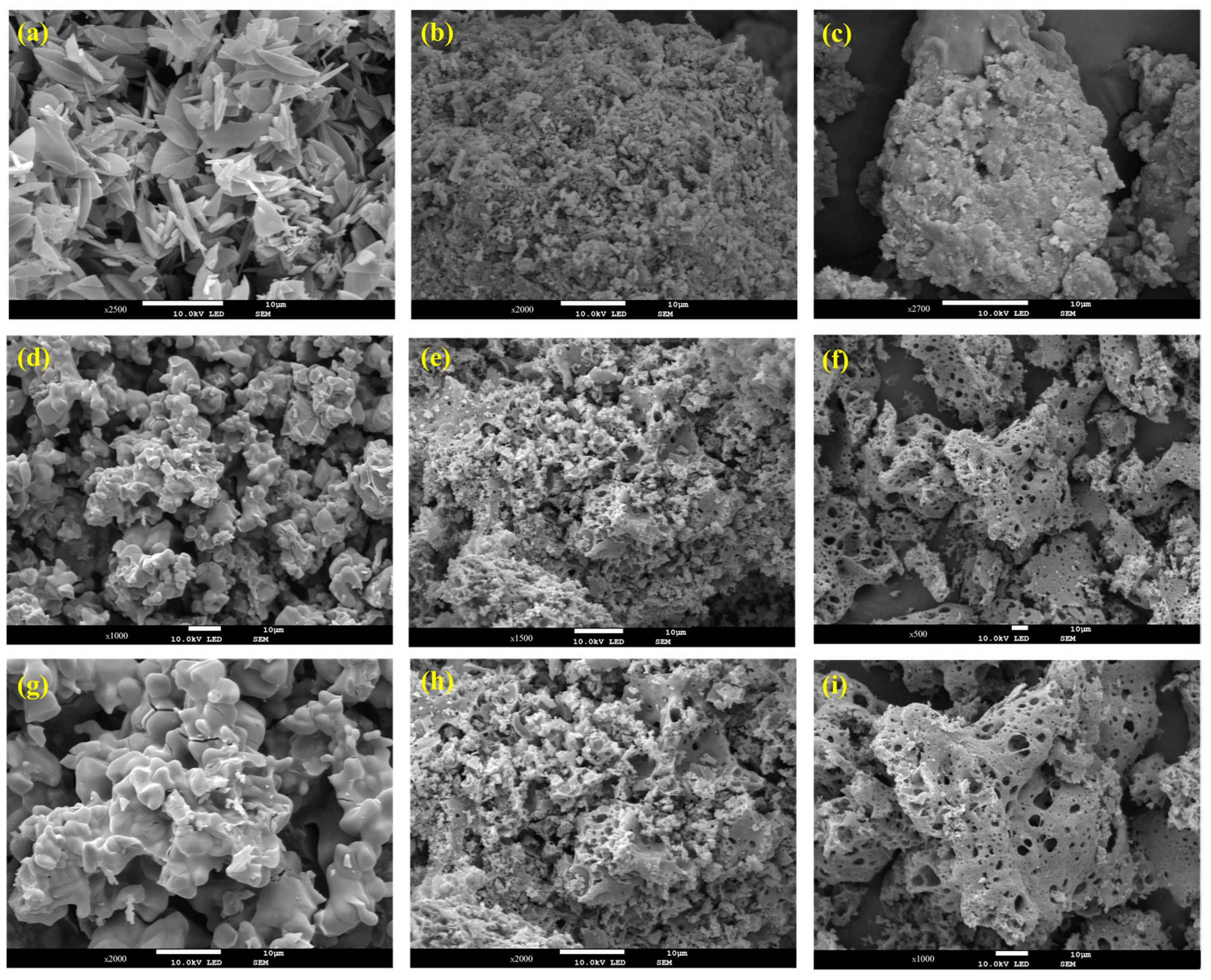 Nanomaterials 15 00105 g002