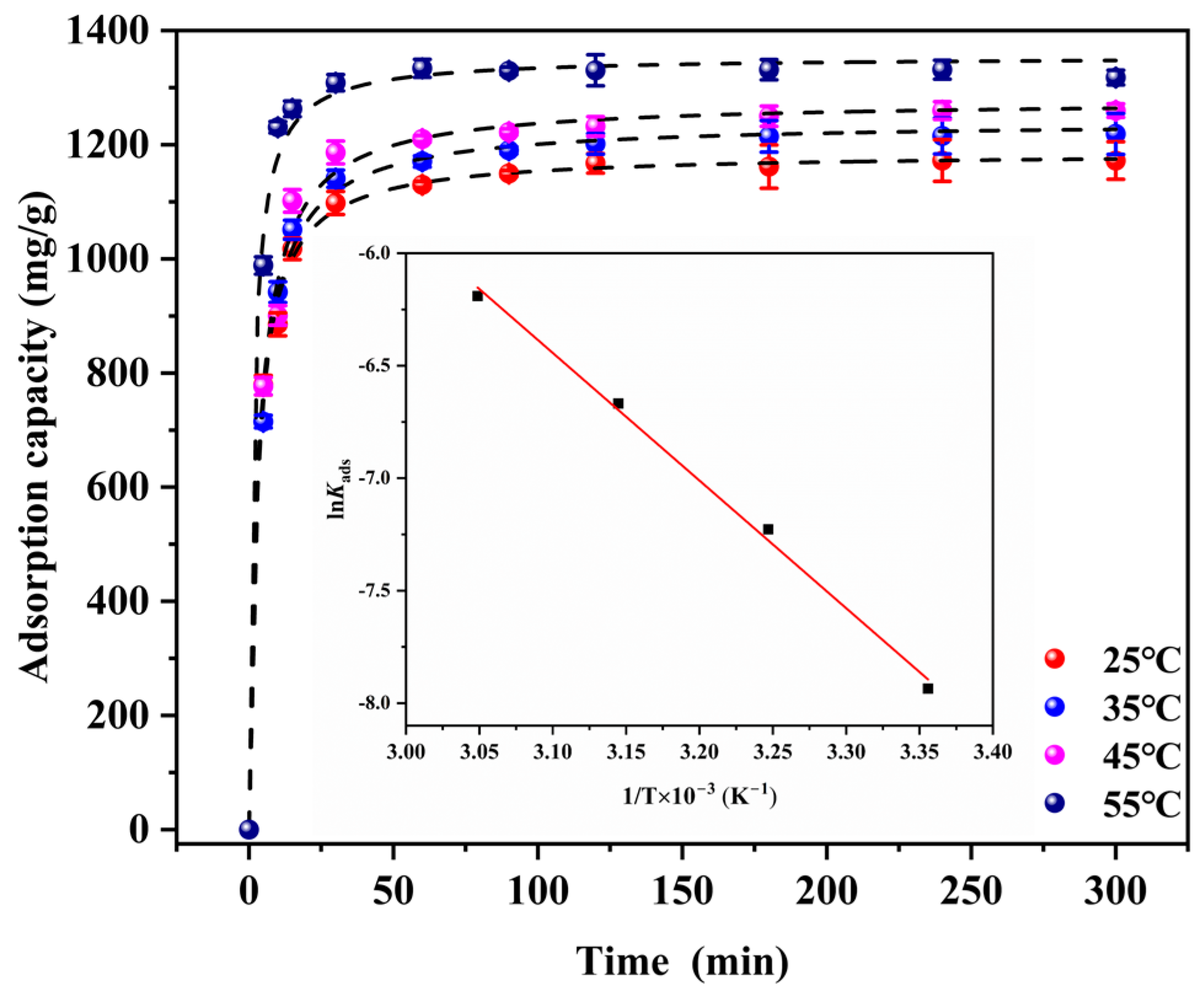 Nanomaterials 15 00105 g009