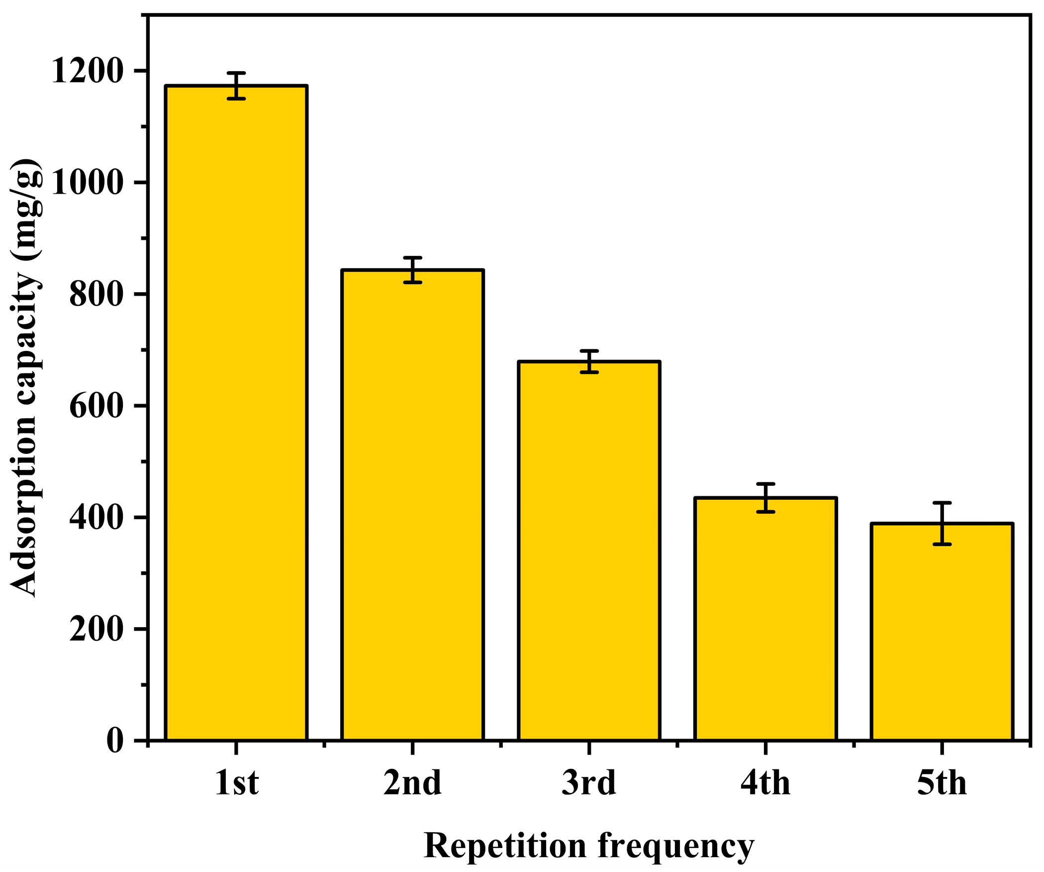 Nanomaterials 15 00105 g010