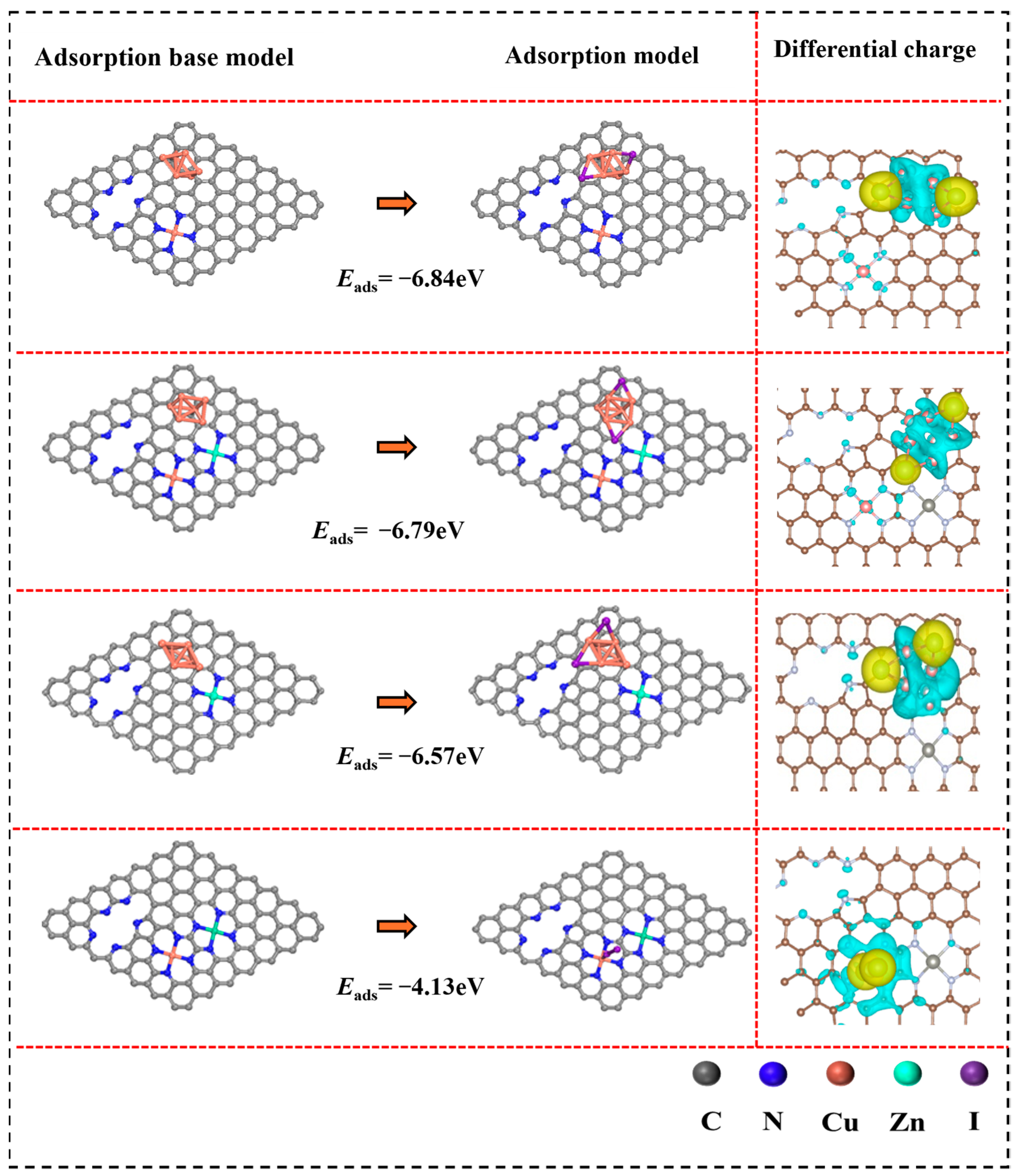 Nanomaterials 15 00105 g012