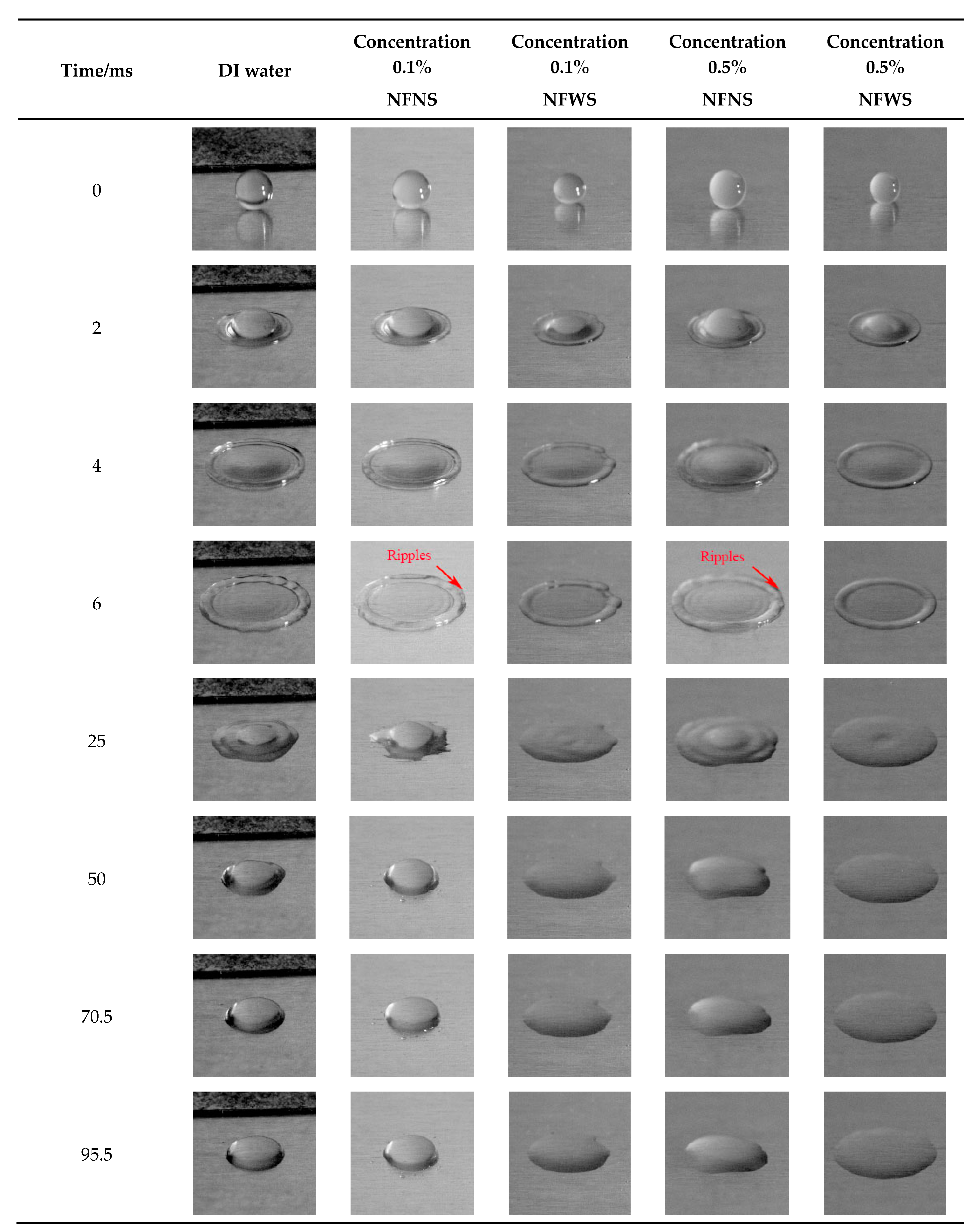 Nanomaterials 15 00108 g004