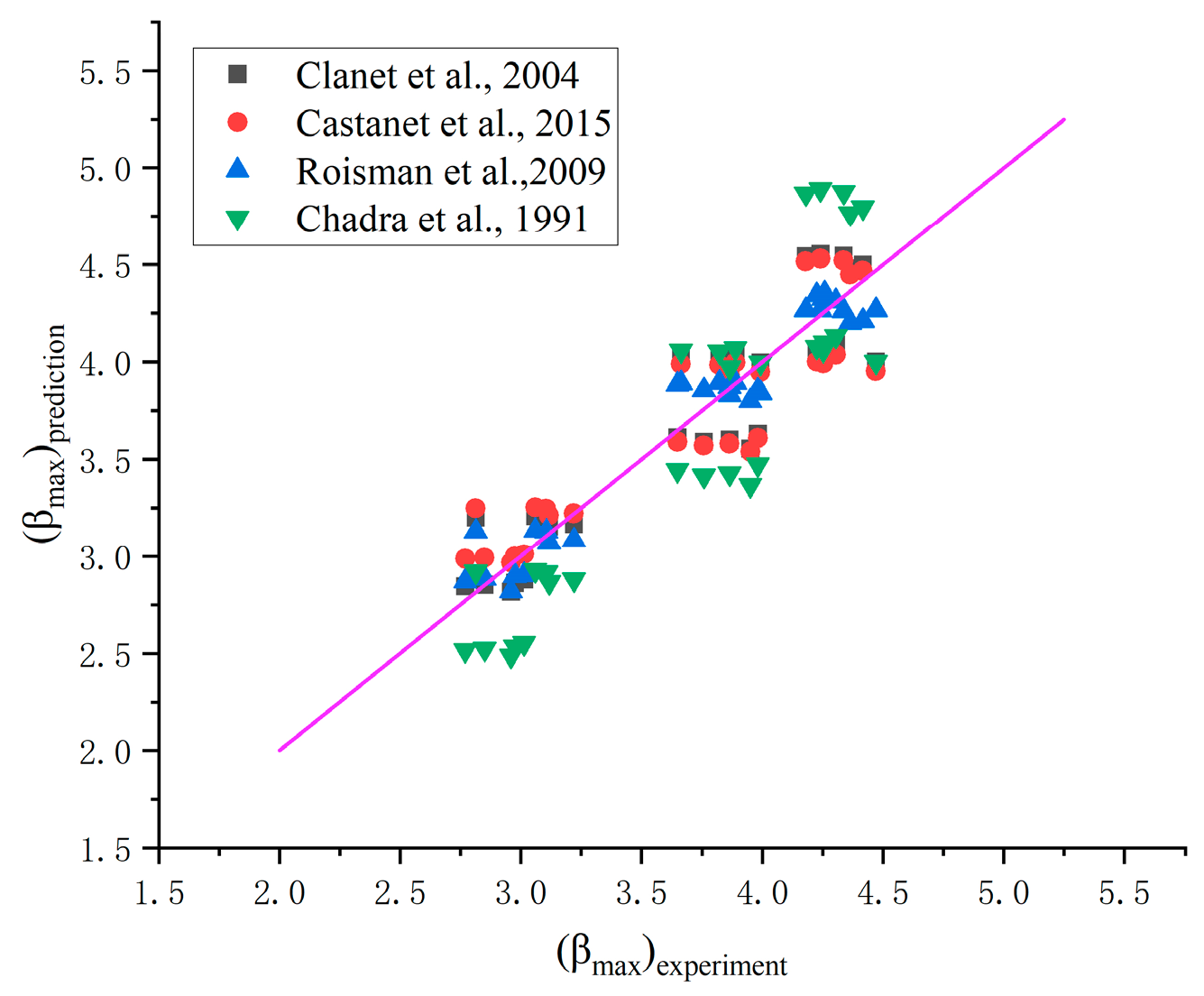 Nanomaterials 15 00108 g011