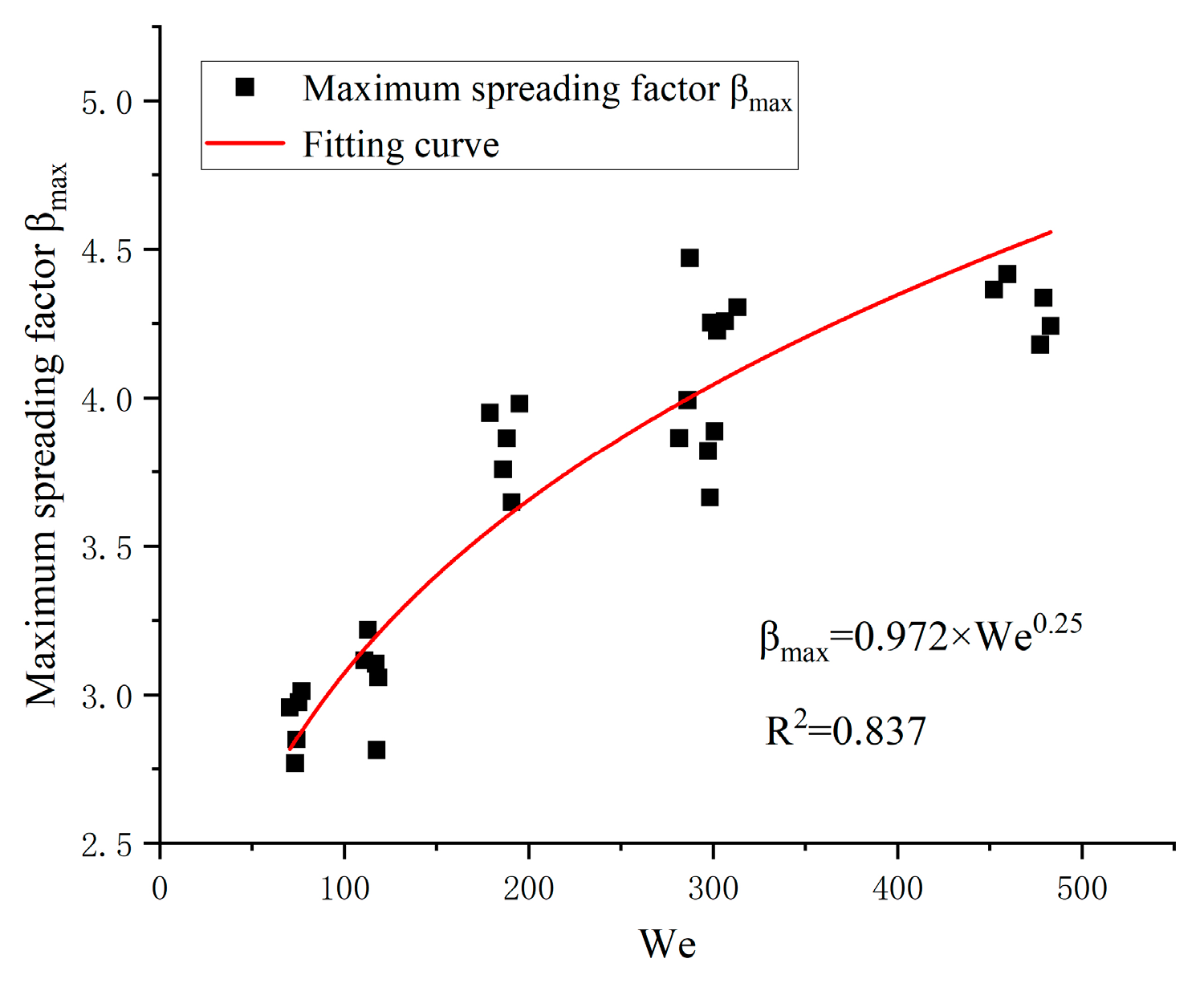 Nanomaterials 15 00108 g012