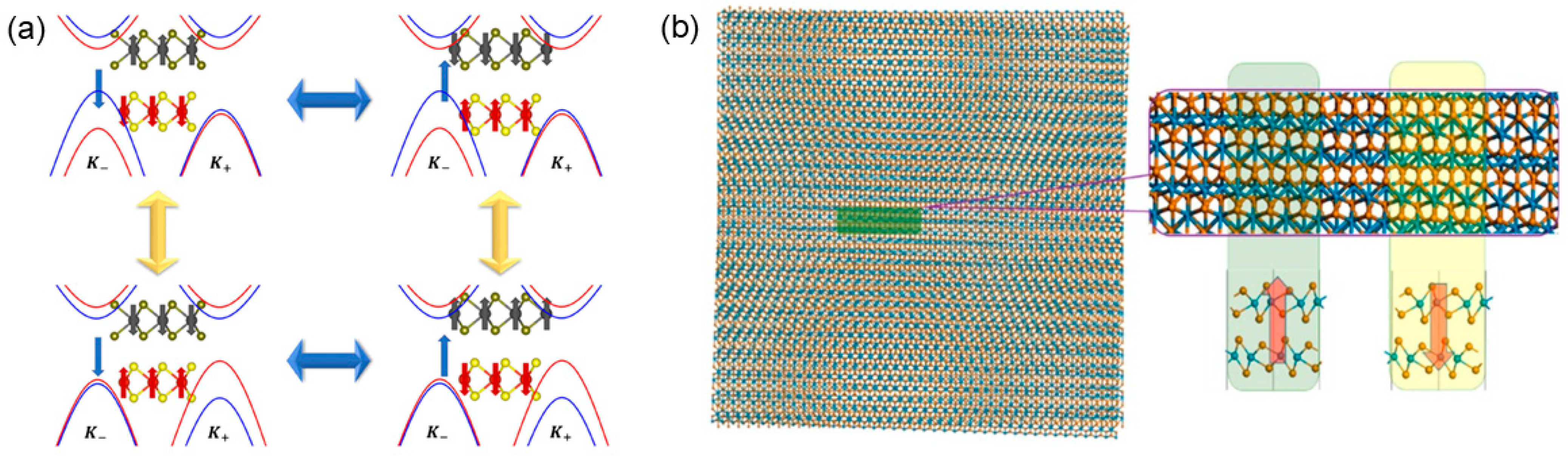 Nanomaterials 15 00109 g004