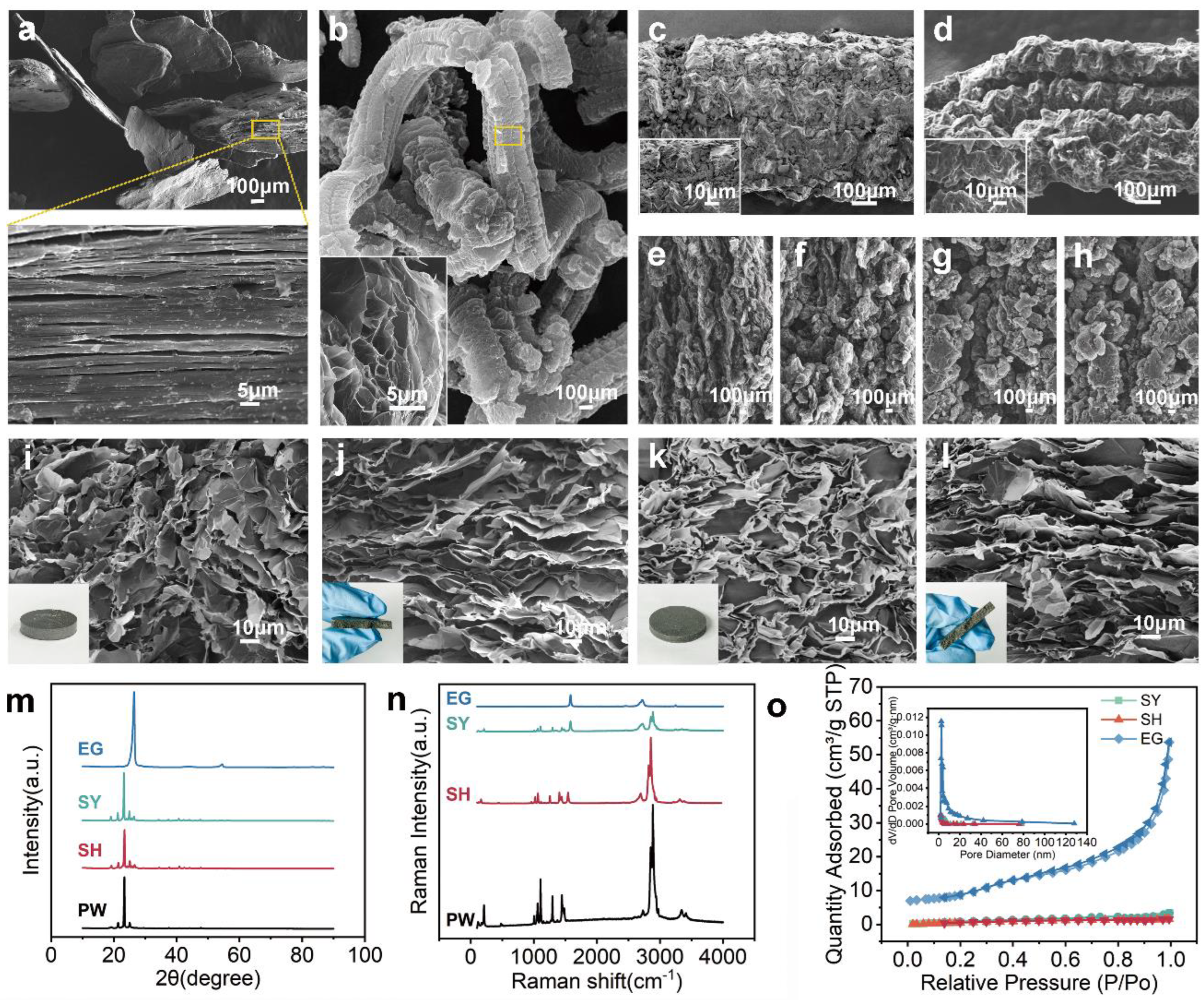 Nanomaterials 15 00110 g002