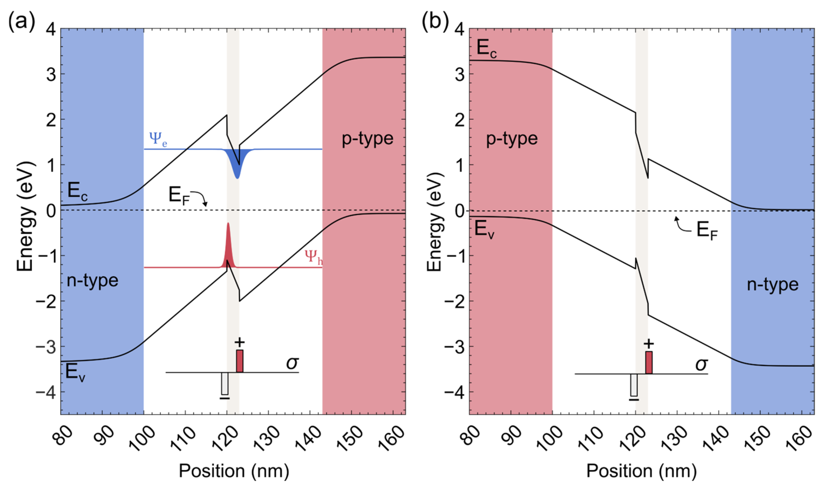 Nanomaterials 15 00112 g001
