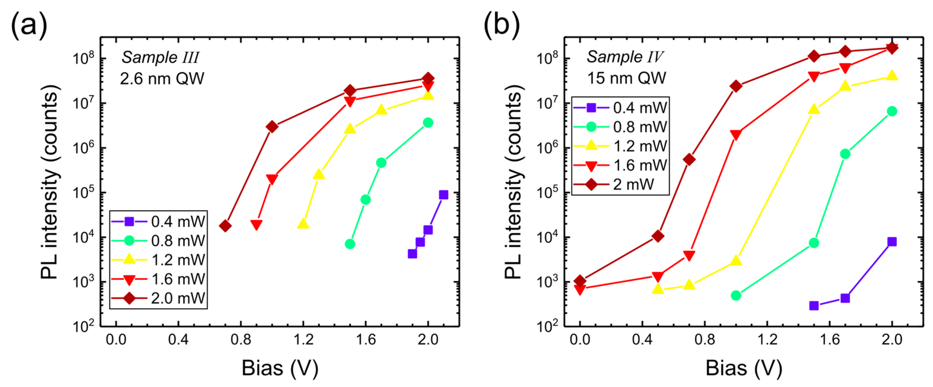Nanomaterials 15 00112 g010