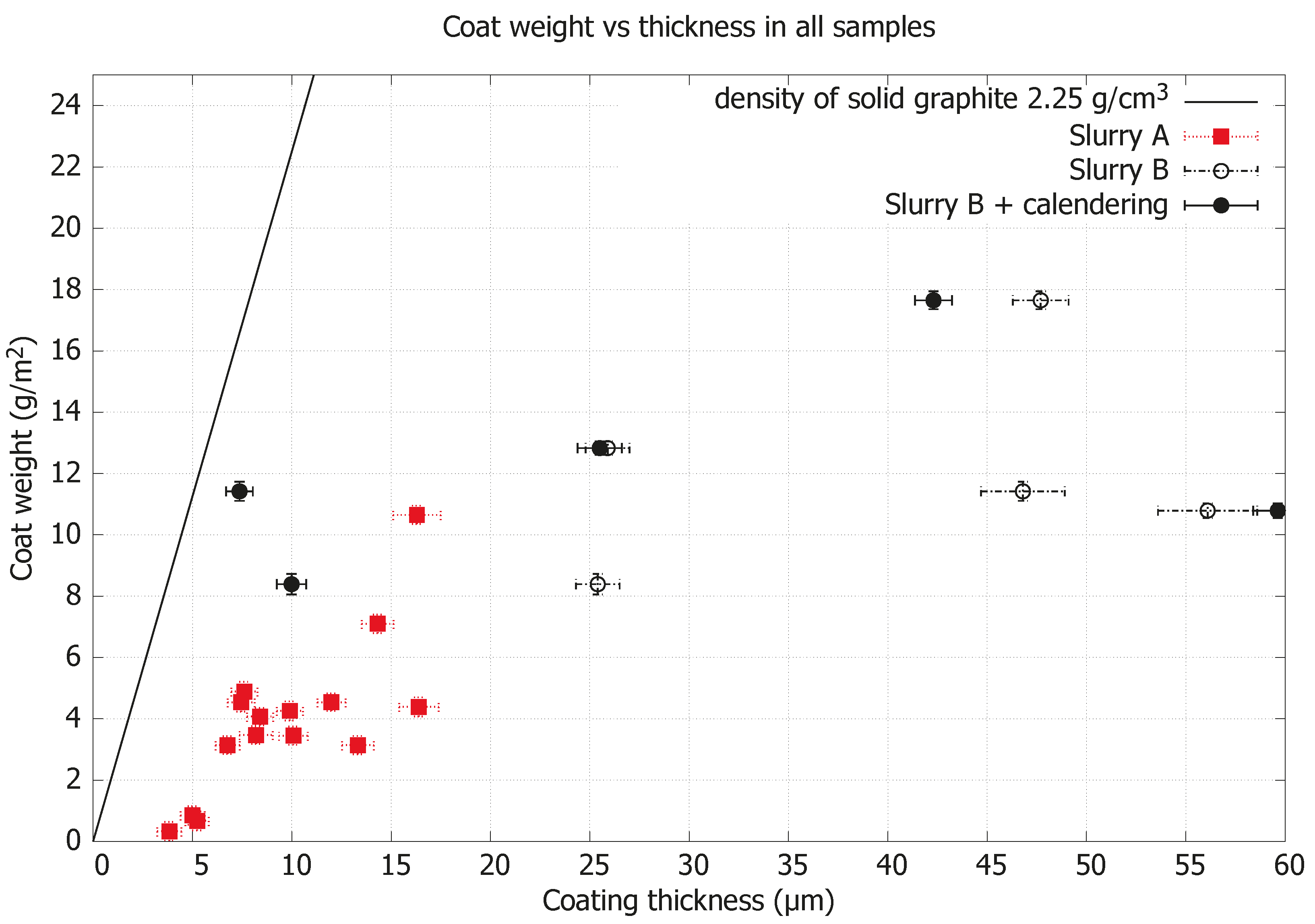 Nanomaterials 15 00113 g002