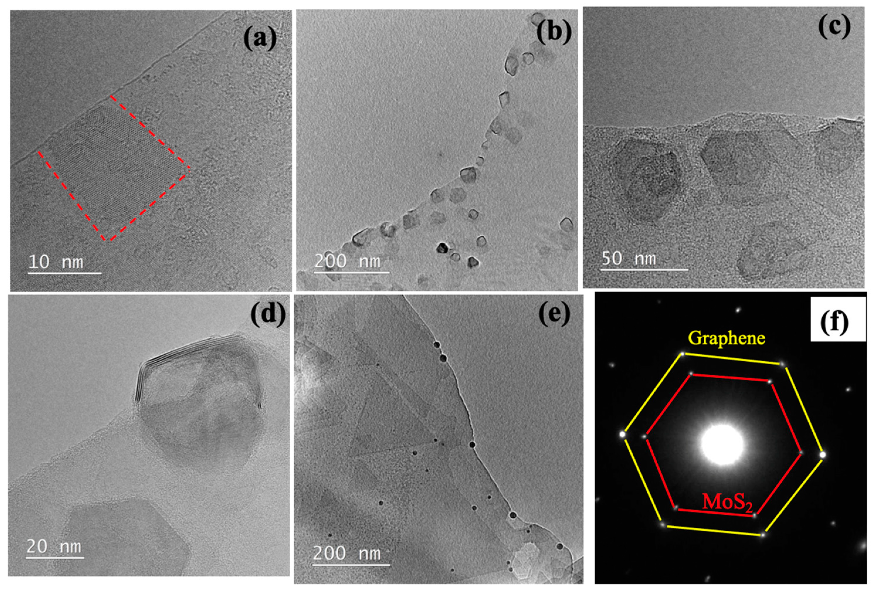 Nanomaterials 15 00114 g002