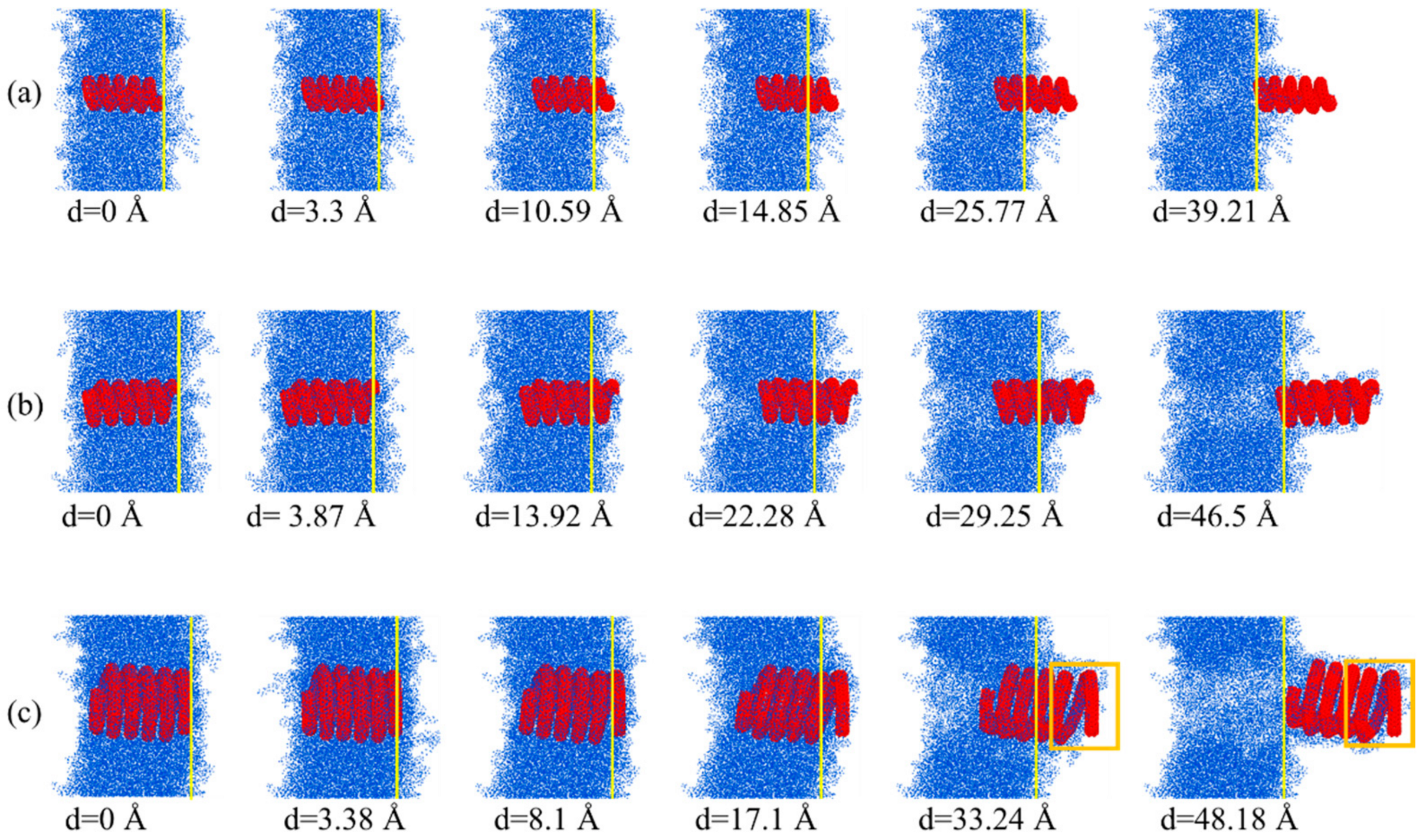 Nanomaterials 15 00119 g007