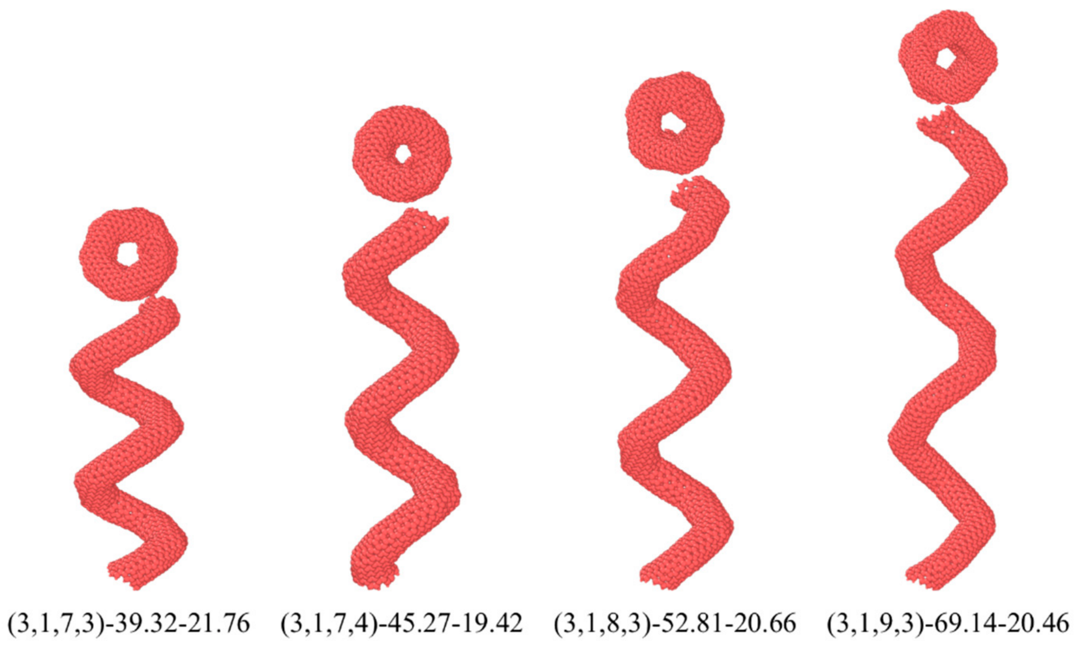Nanomaterials 15 00119 g009