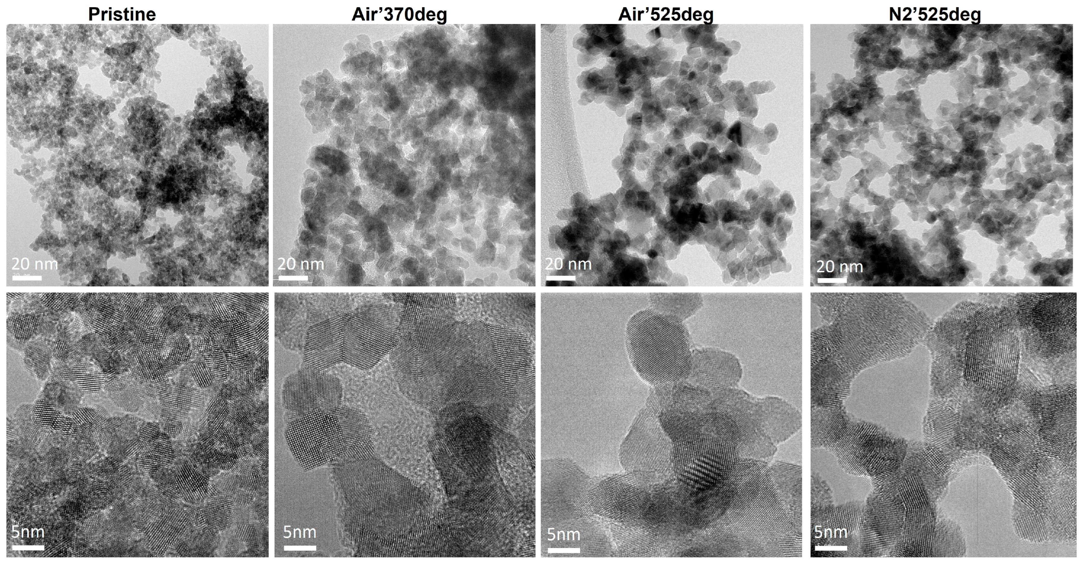 Nanomaterials 15 00121 g001