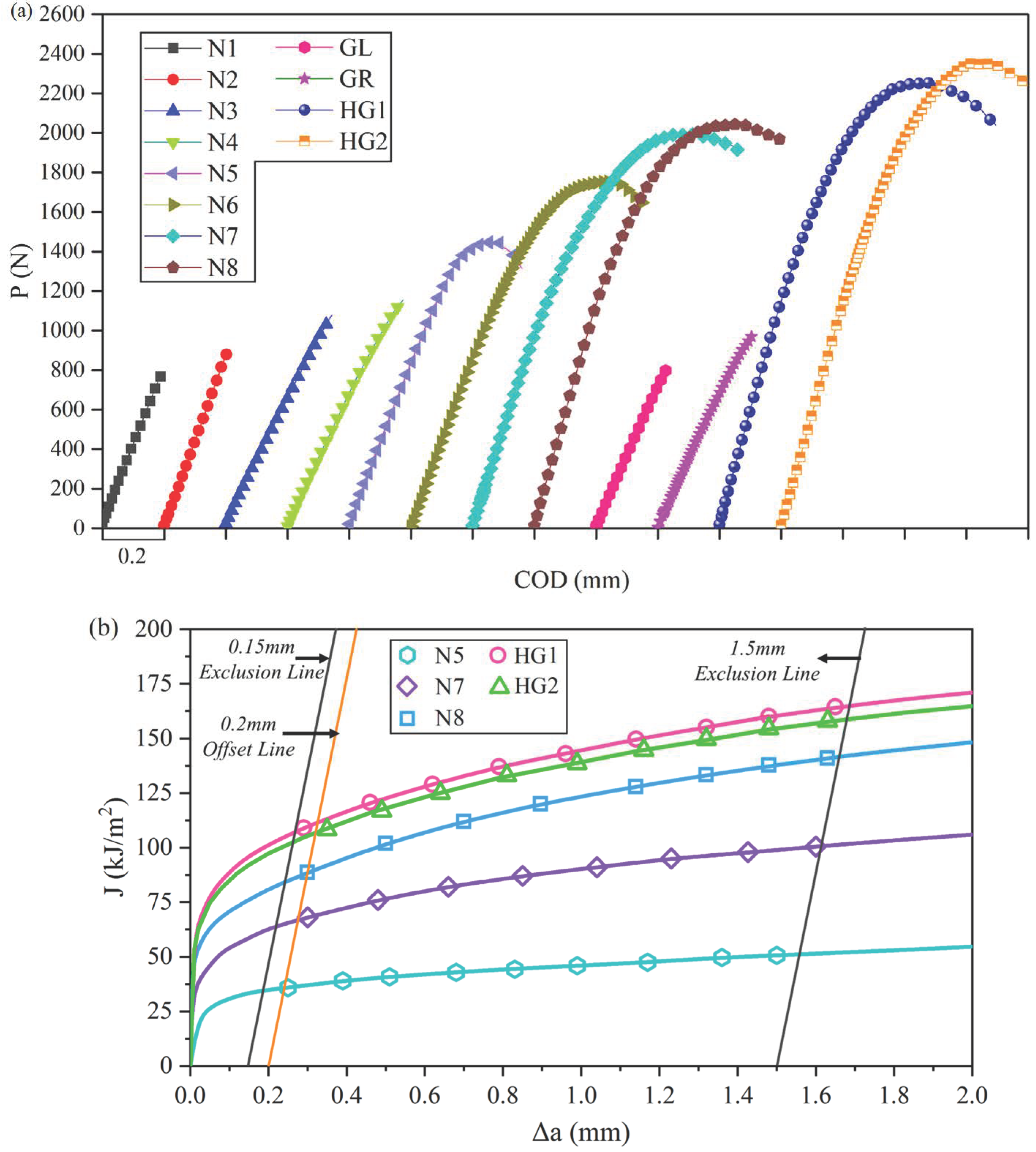 Nanomaterials 15 00125 g008