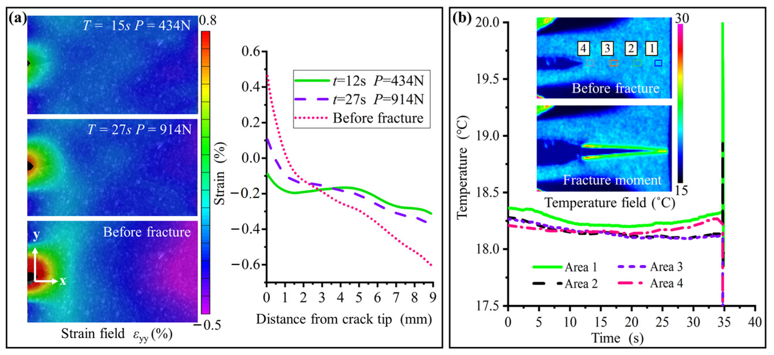 Nanomaterials 15 00125 g009