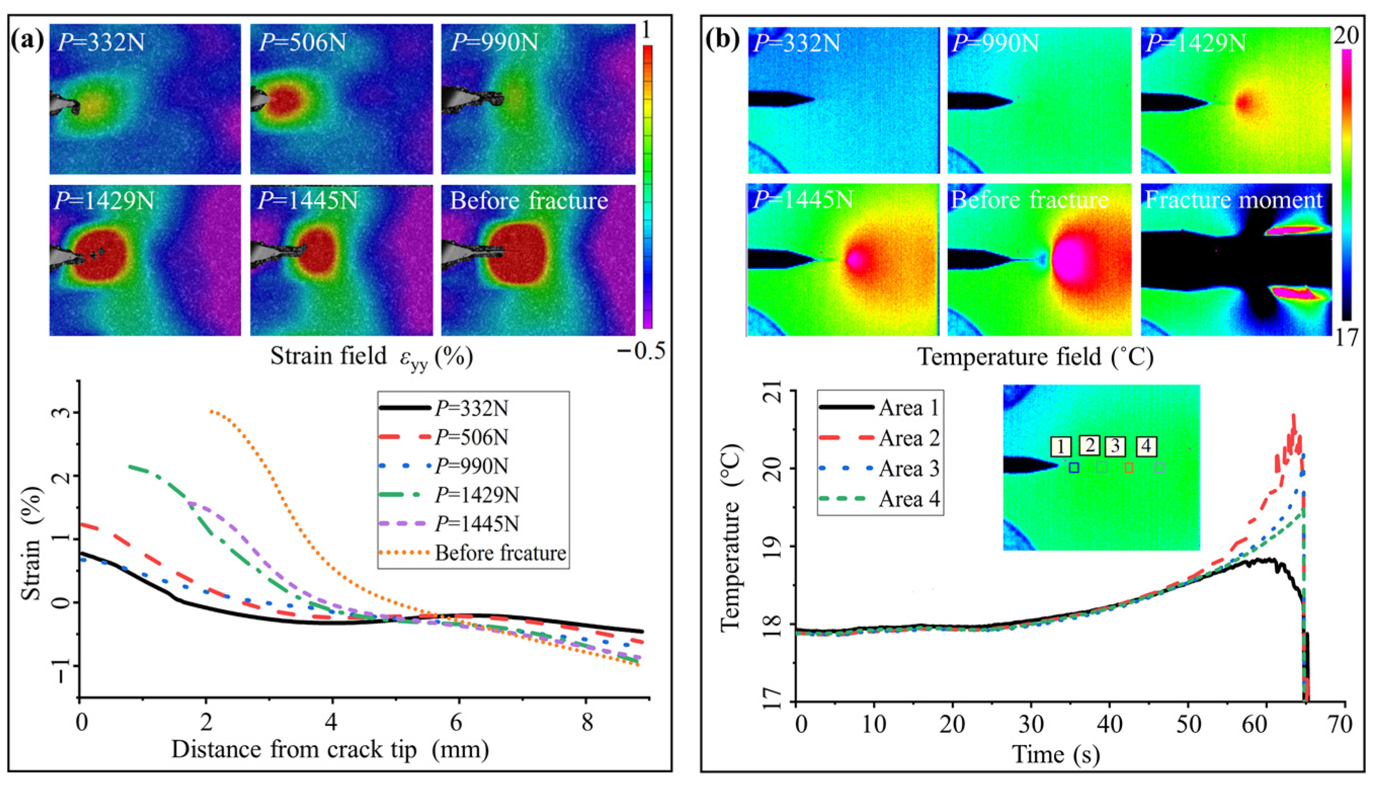 Nanomaterials 15 00125 g010