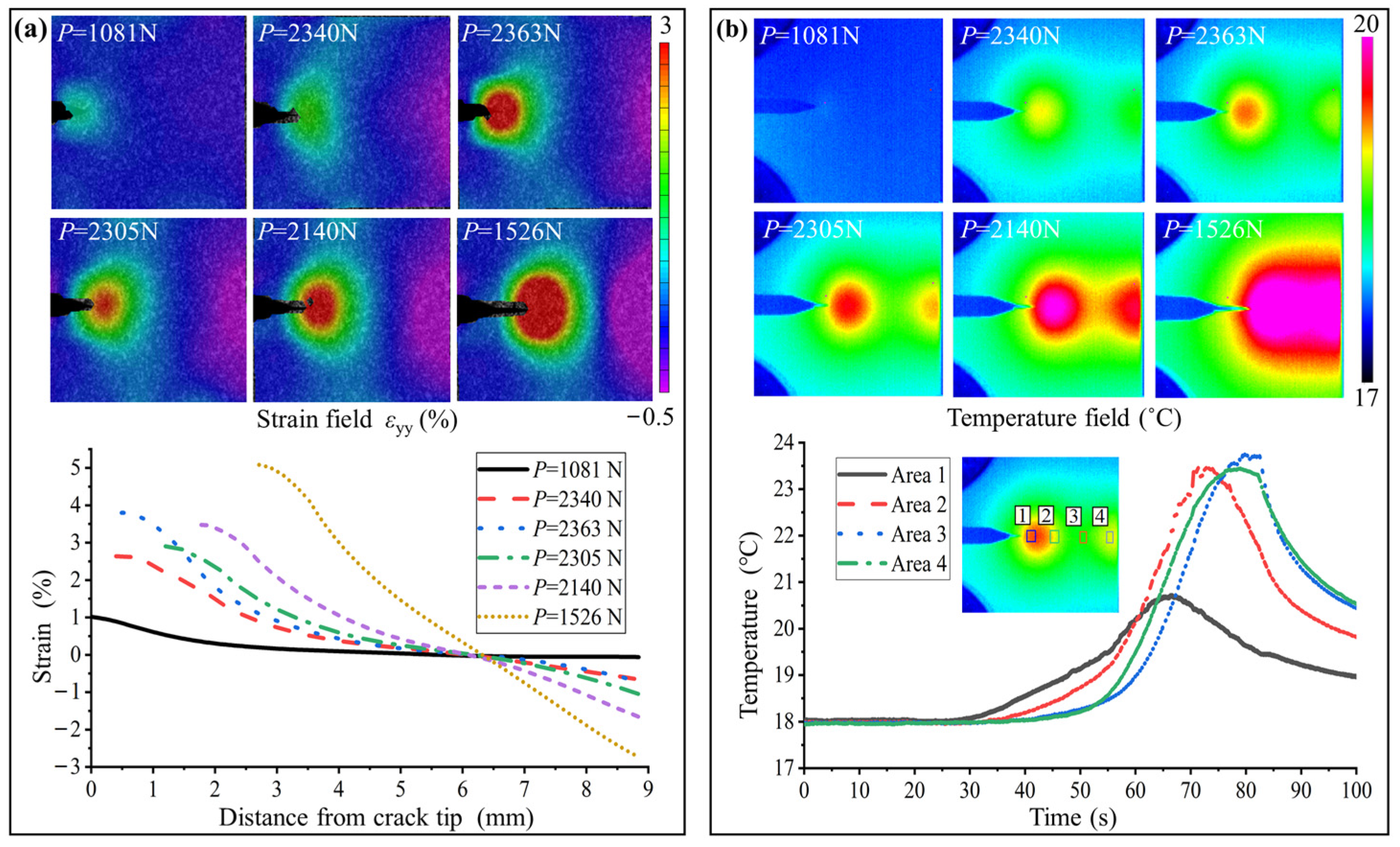 Nanomaterials 15 00125 g011