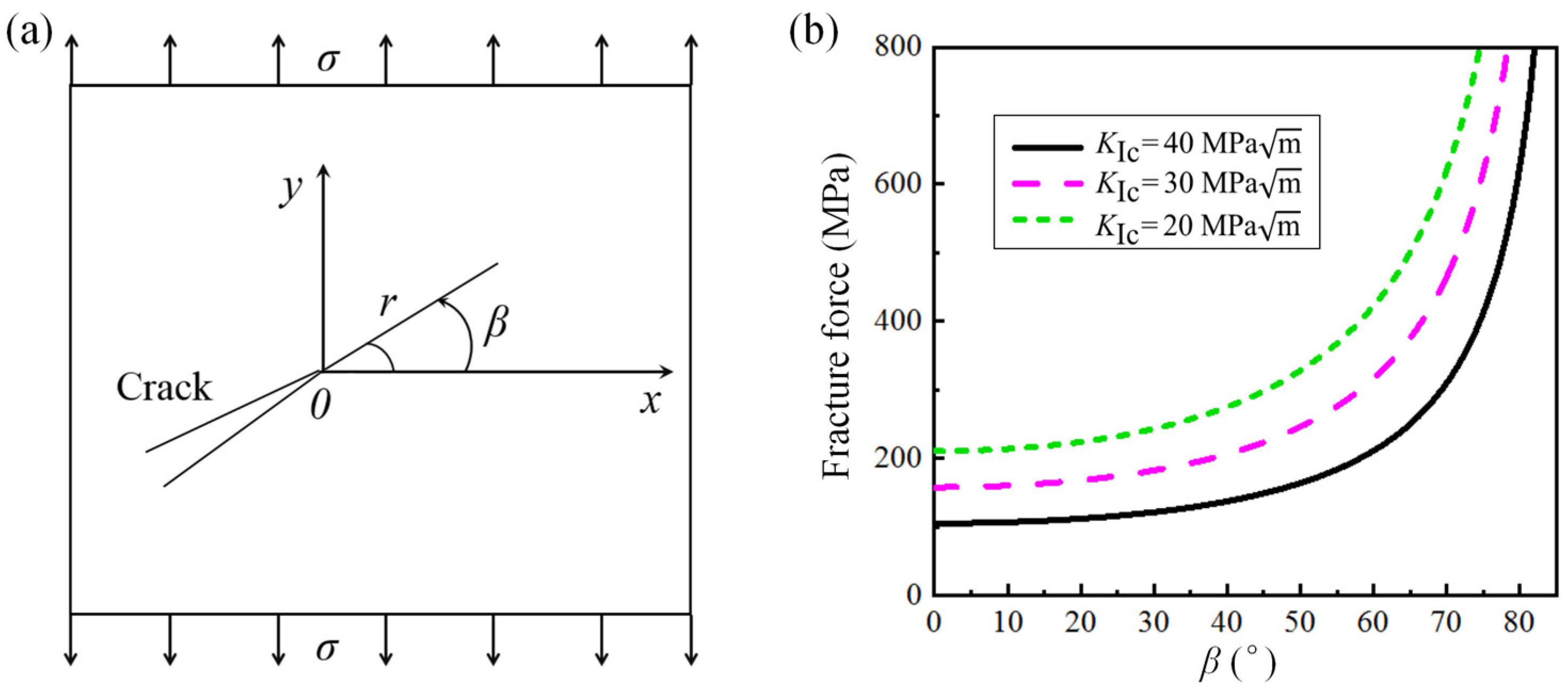 Nanomaterials 15 00125 g015