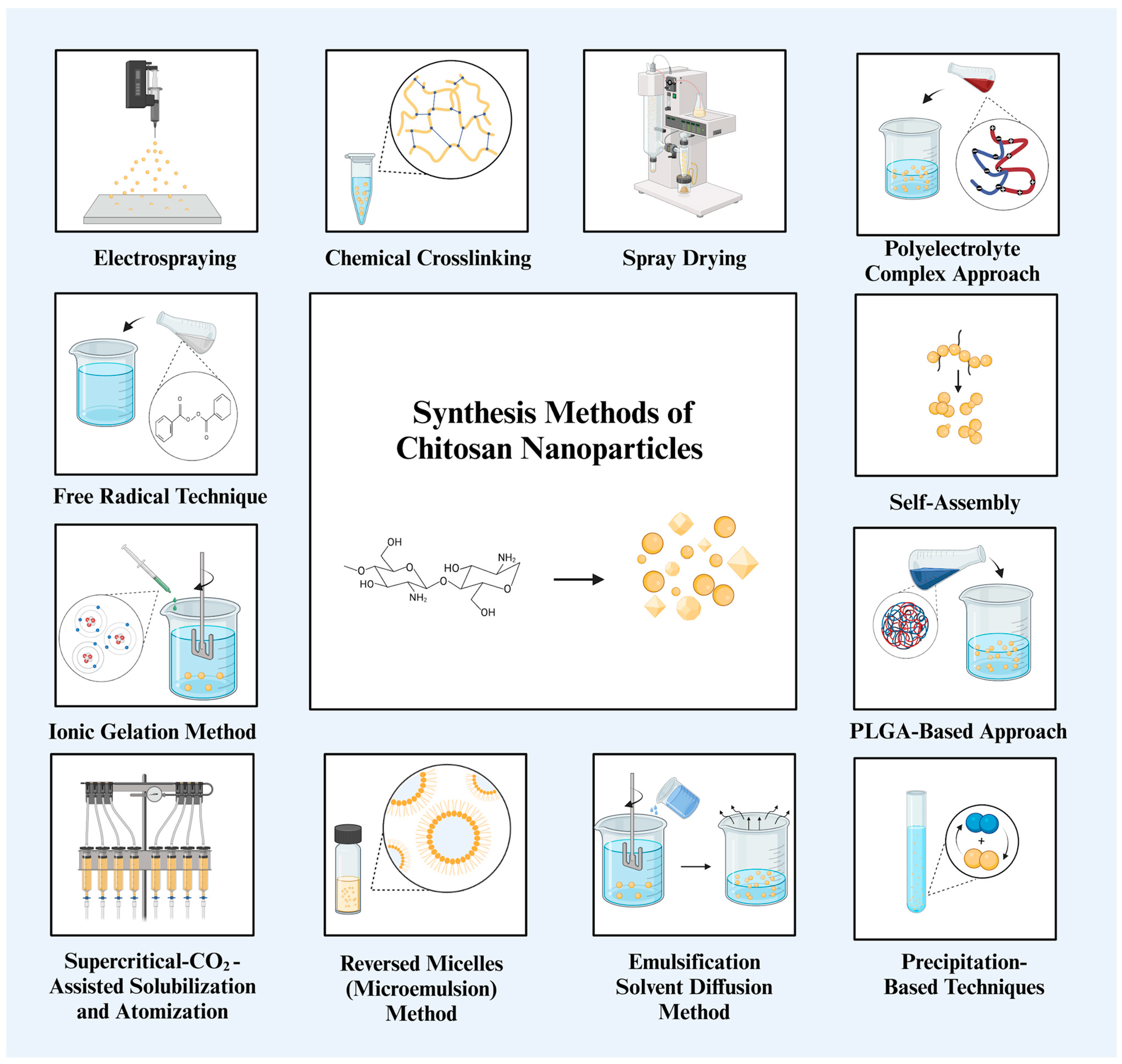 Nanomaterials 15 00126 g002