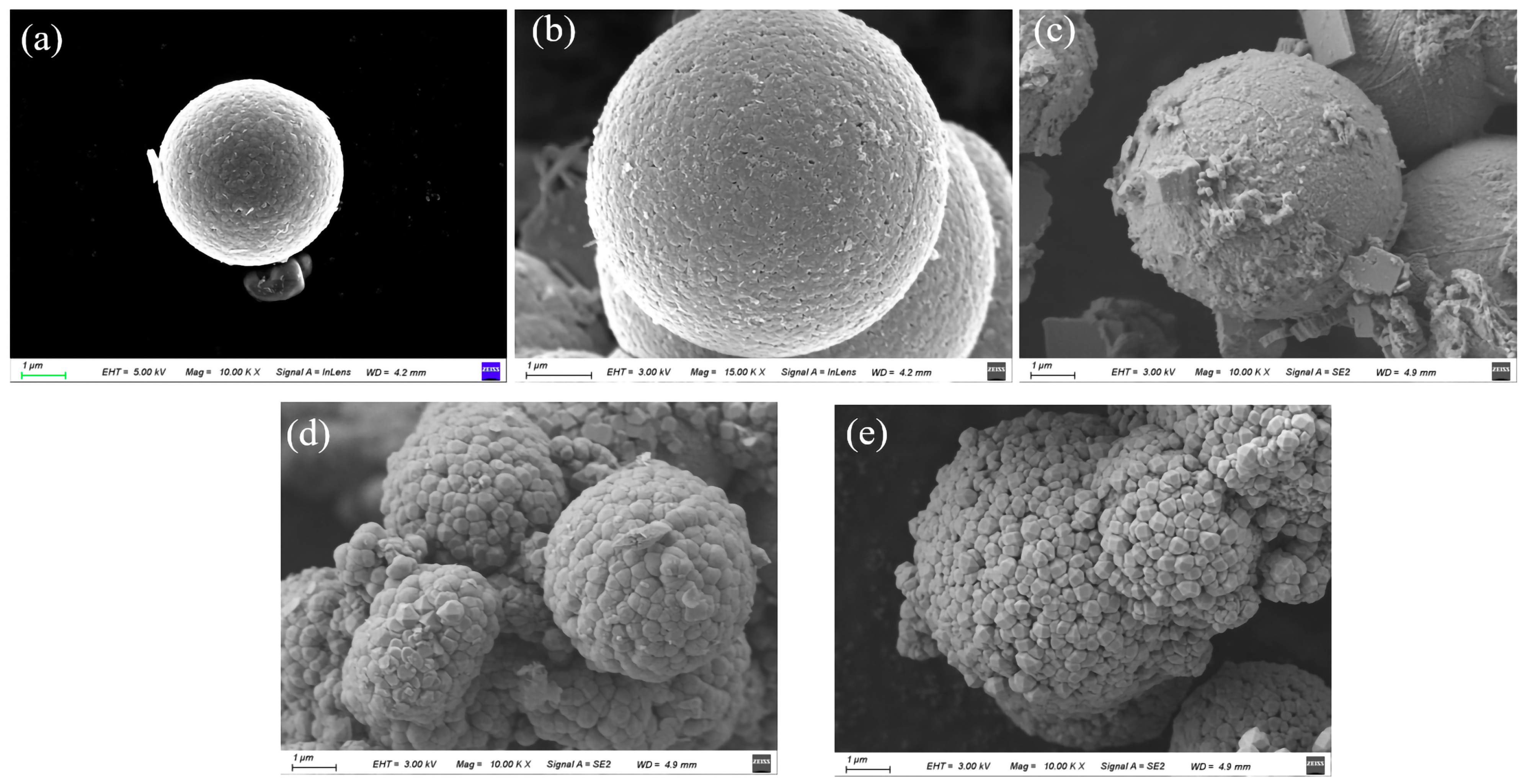 Nanomaterials 15 00129 g002