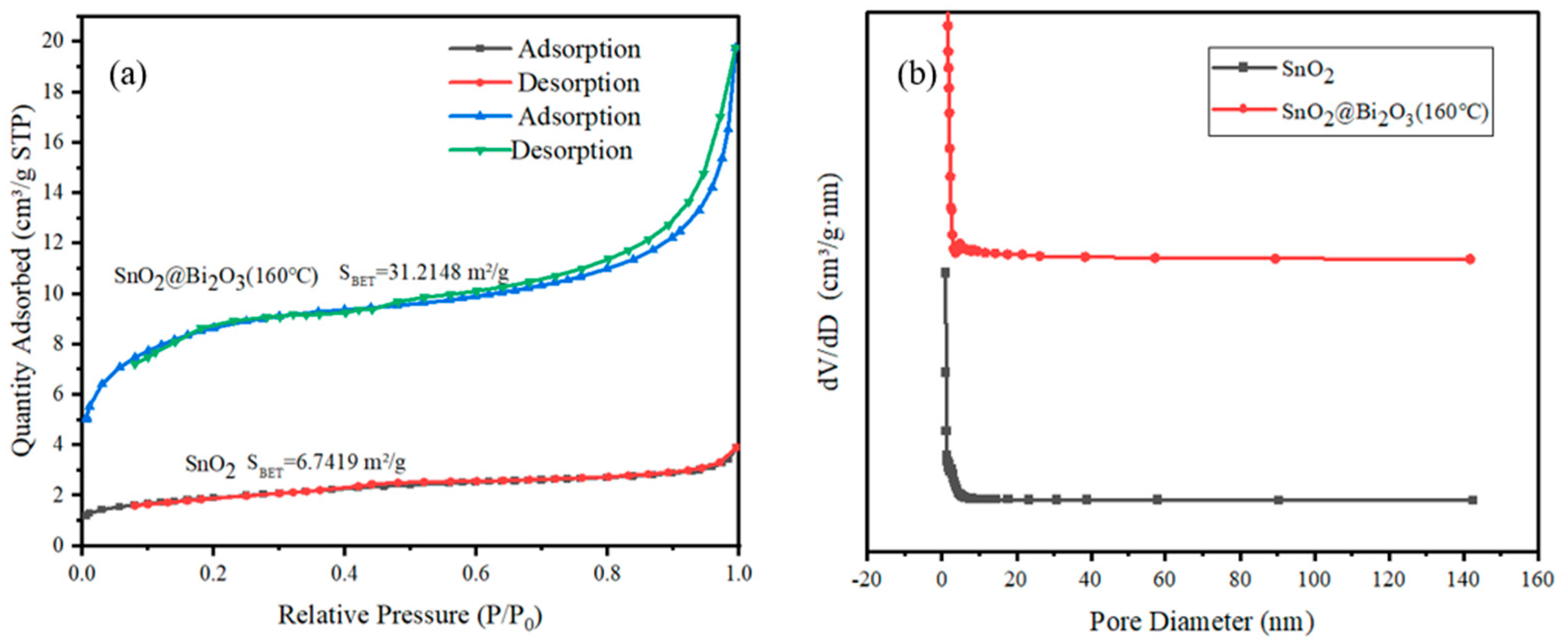 Nanomaterials 15 00129 g004