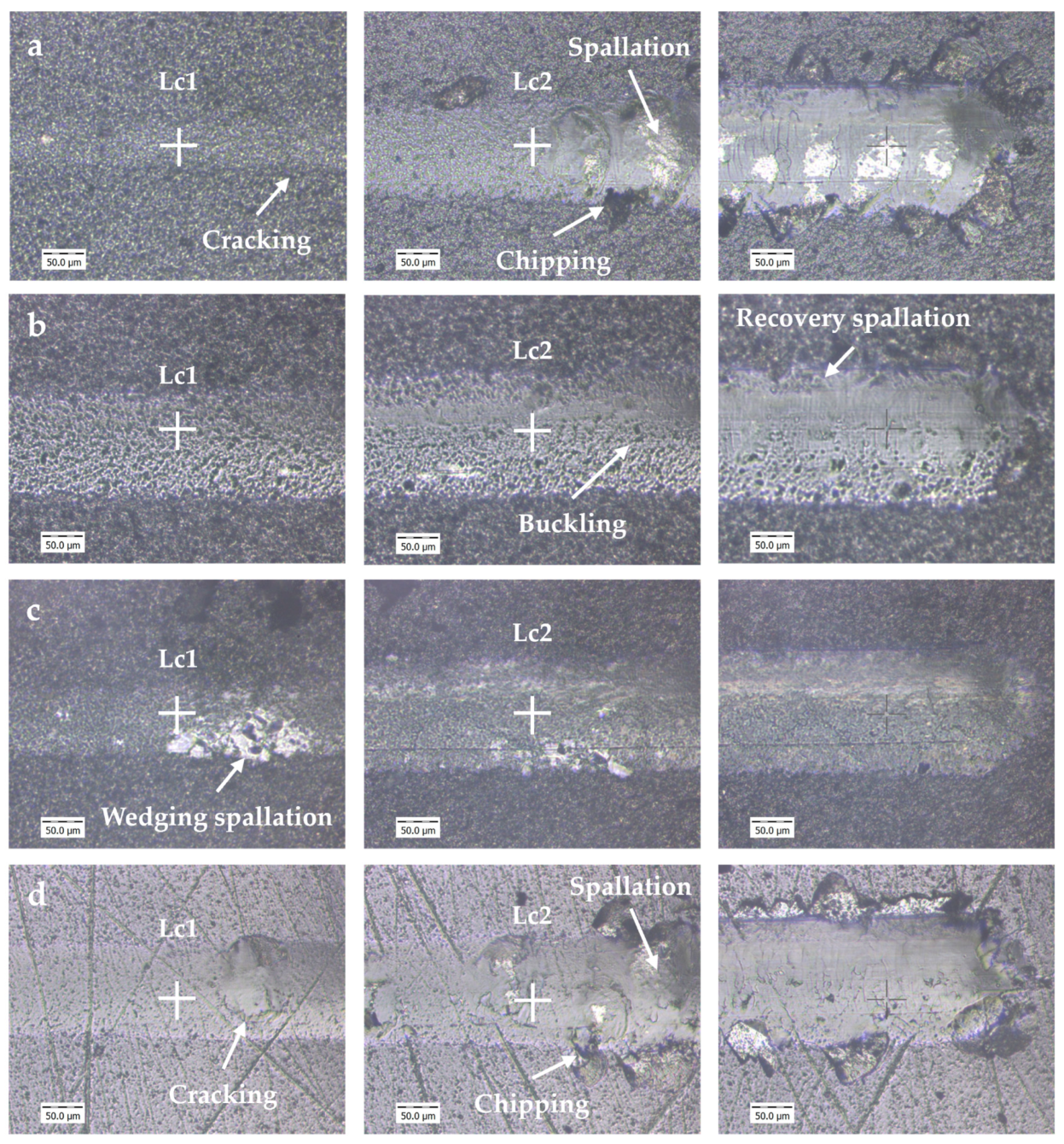 Nanomaterials 15 00130 g005