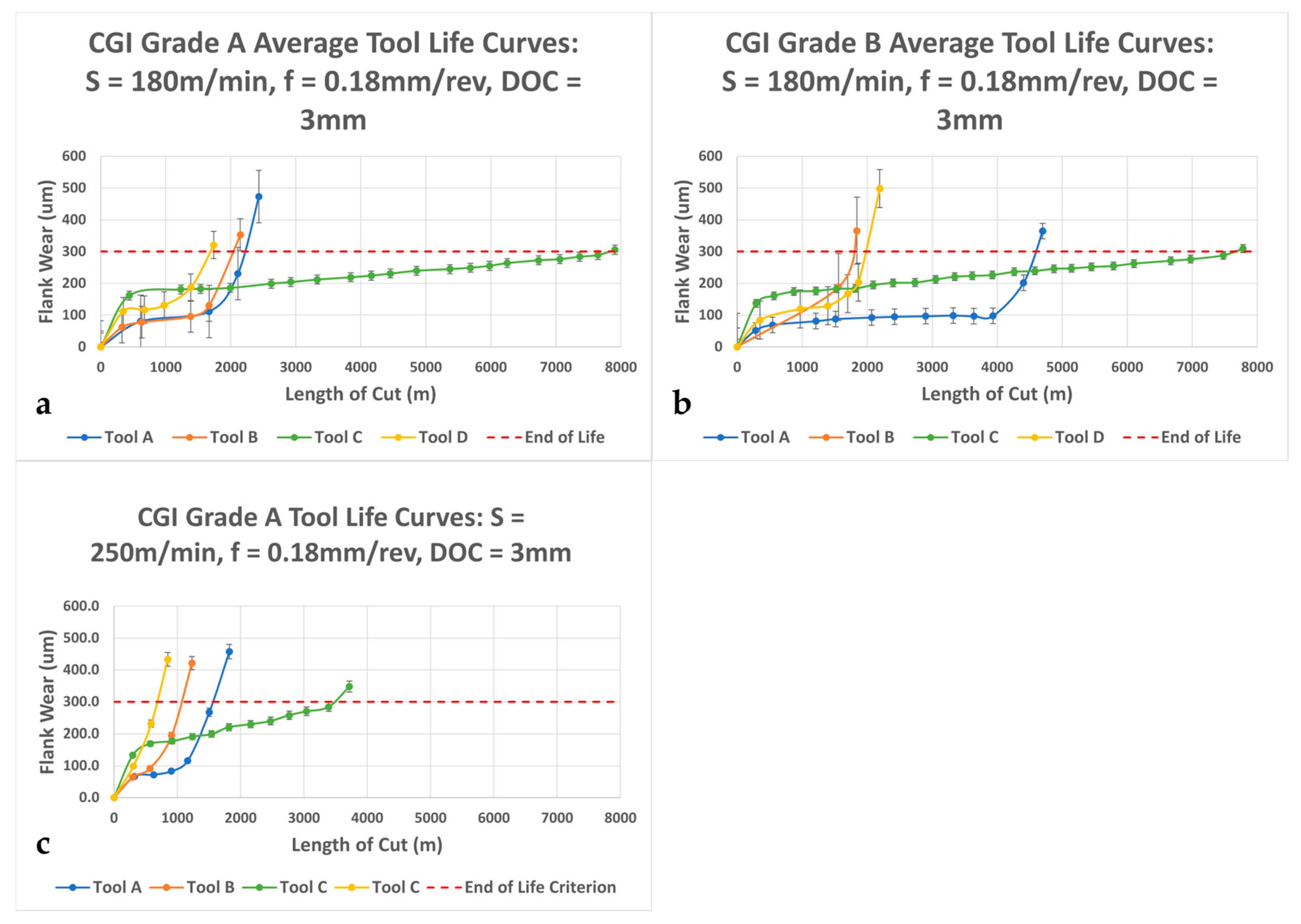 Nanomaterials 15 00130 g006