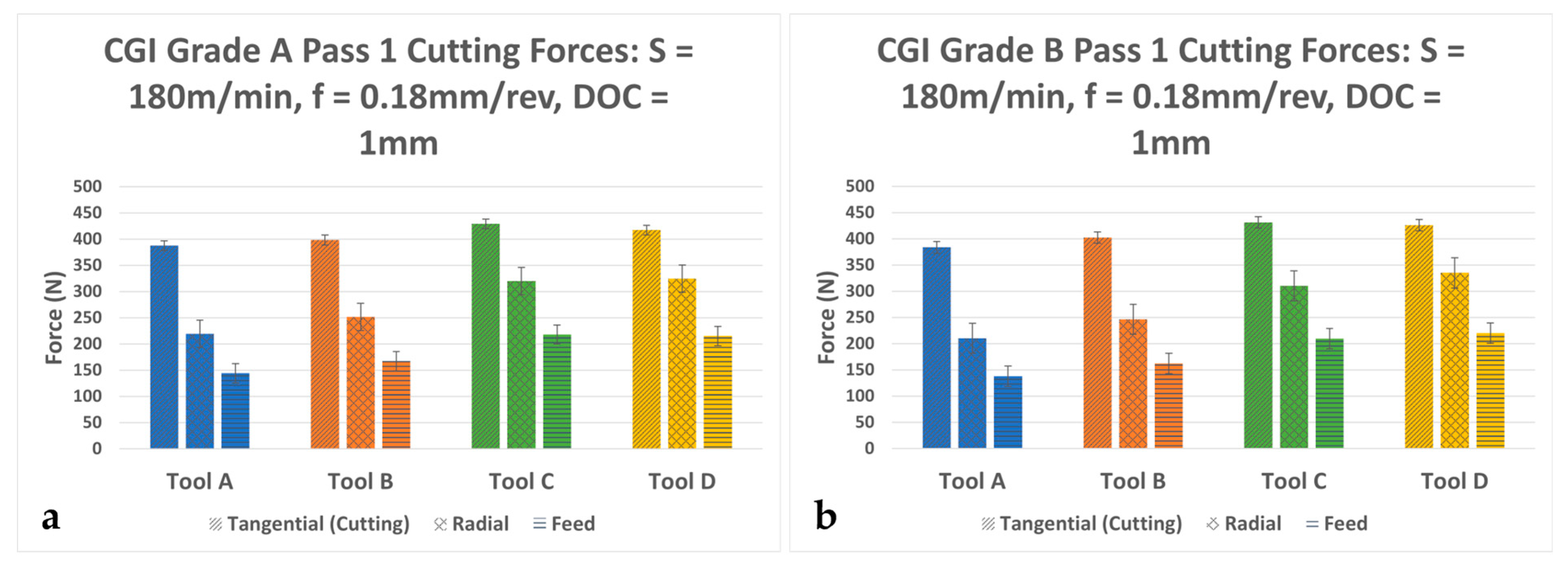 Nanomaterials 15 00130 g007