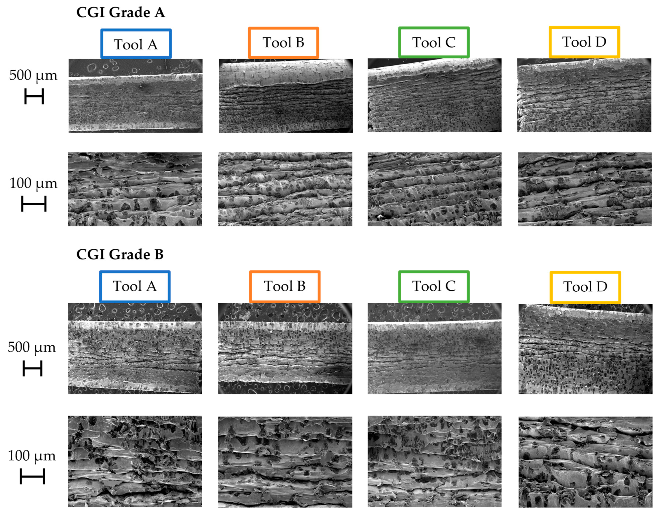 Nanomaterials 15 00130 g009