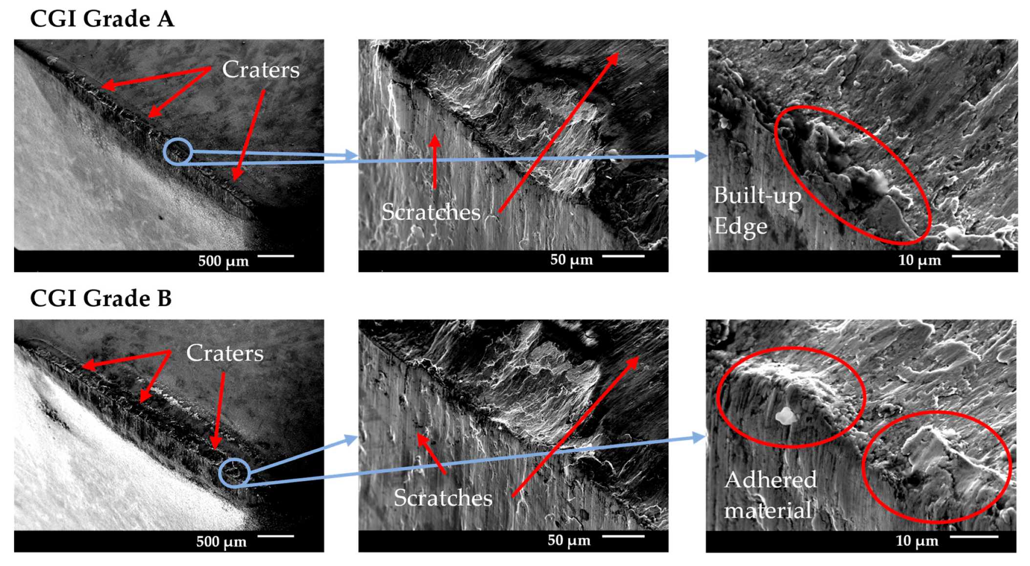 Nanomaterials 15 00130 g016