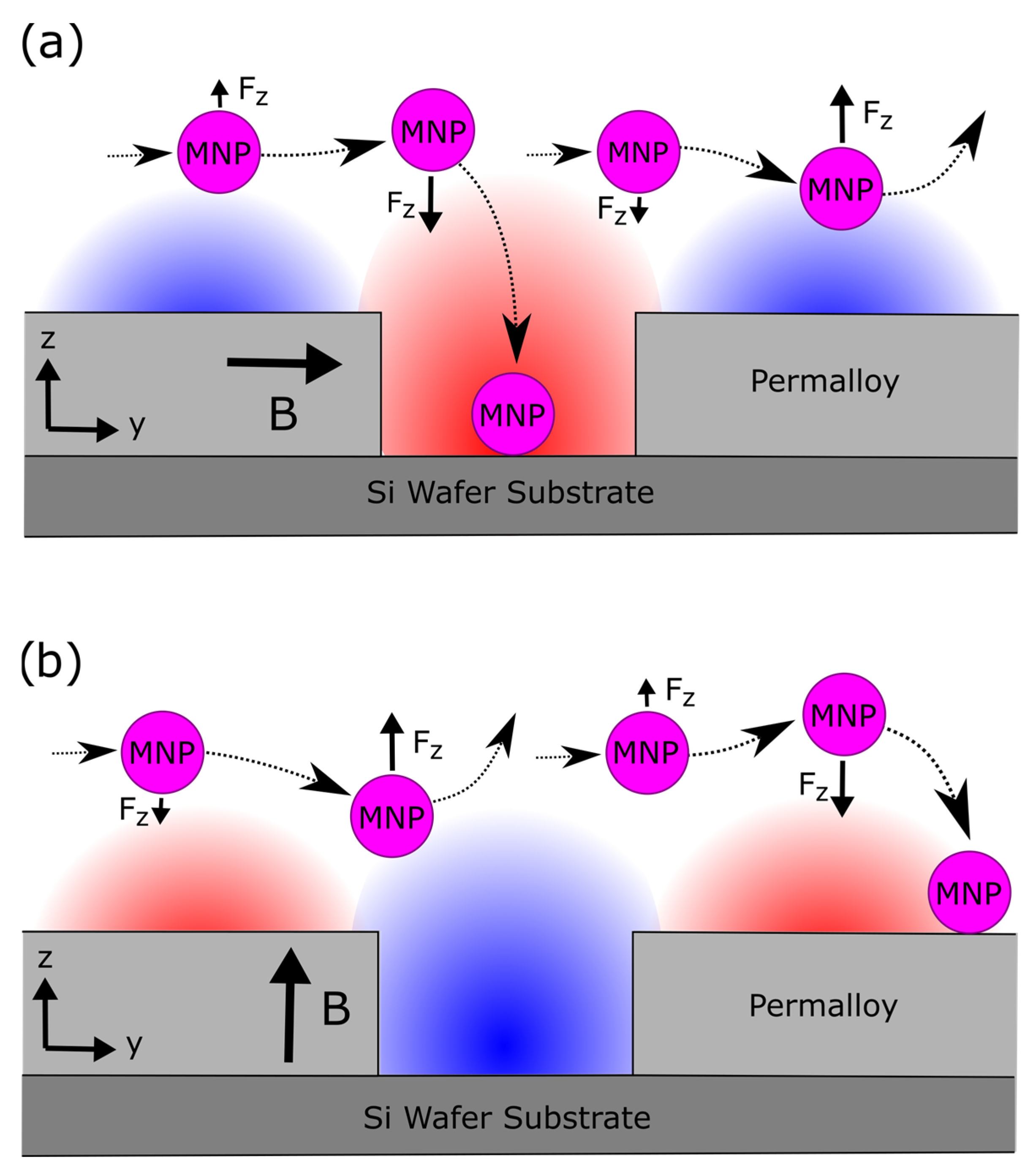Nanomaterials 15 00132 g002