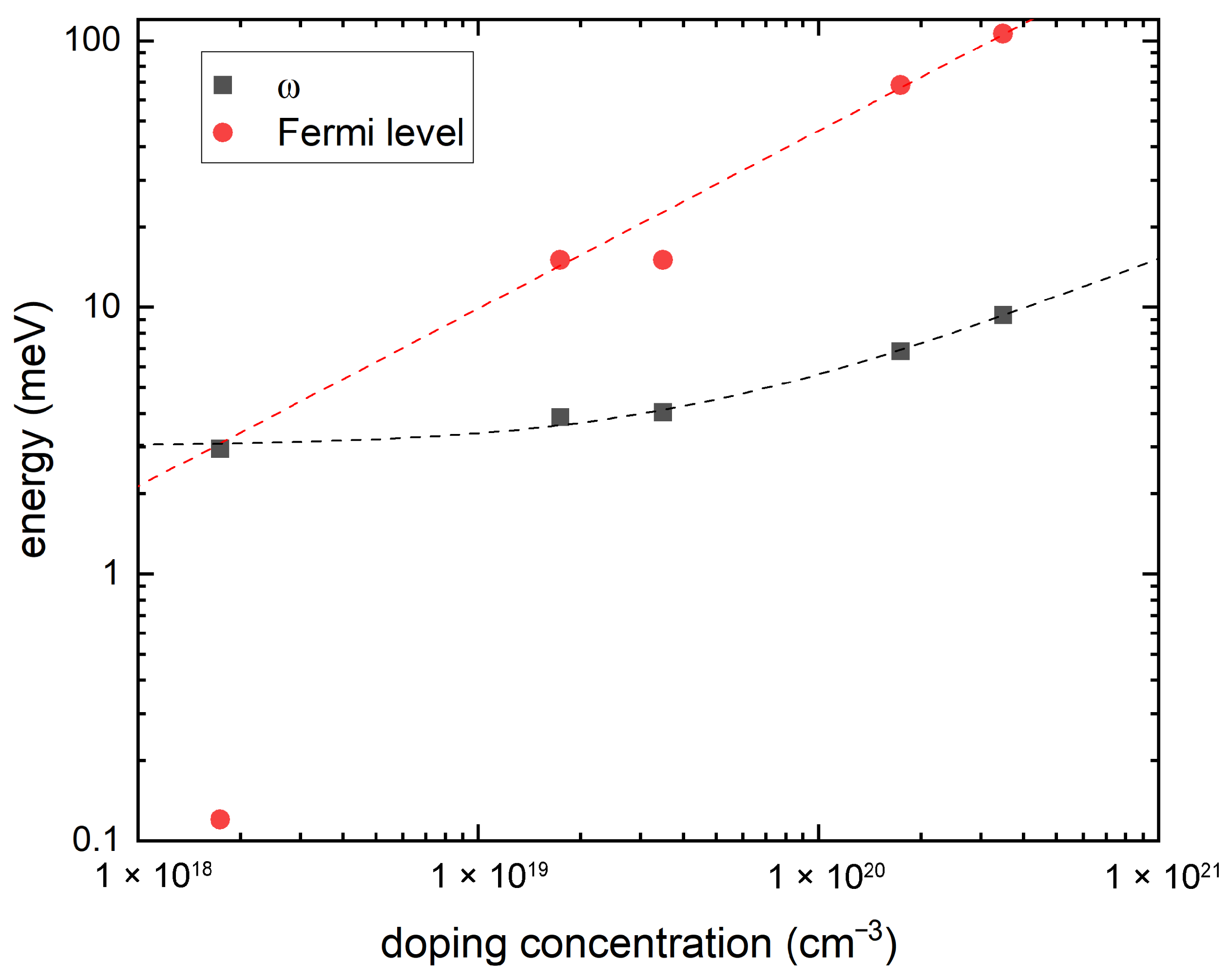 Nanomaterials 15 00137 g001