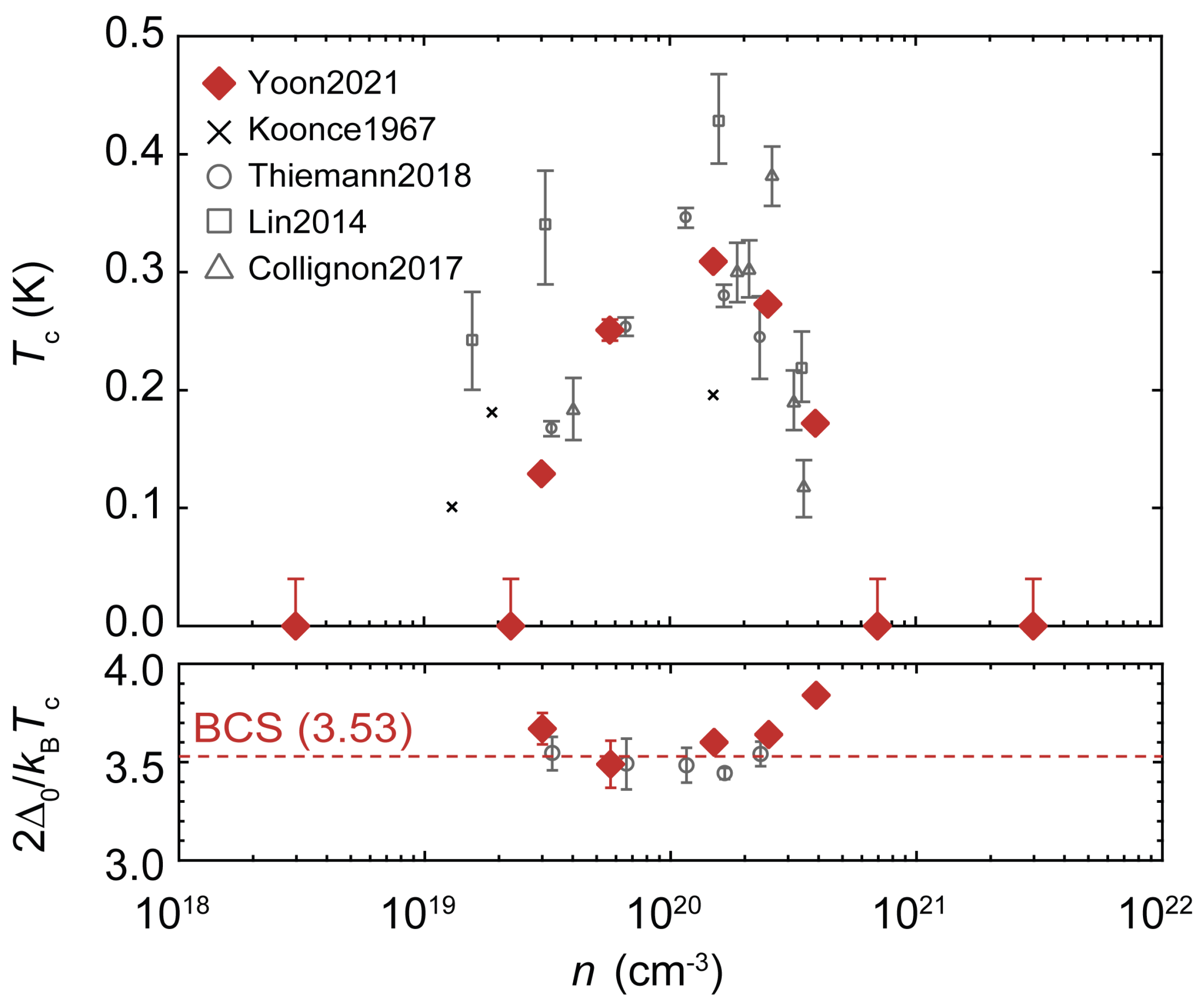 Nanomaterials 15 00137 g002