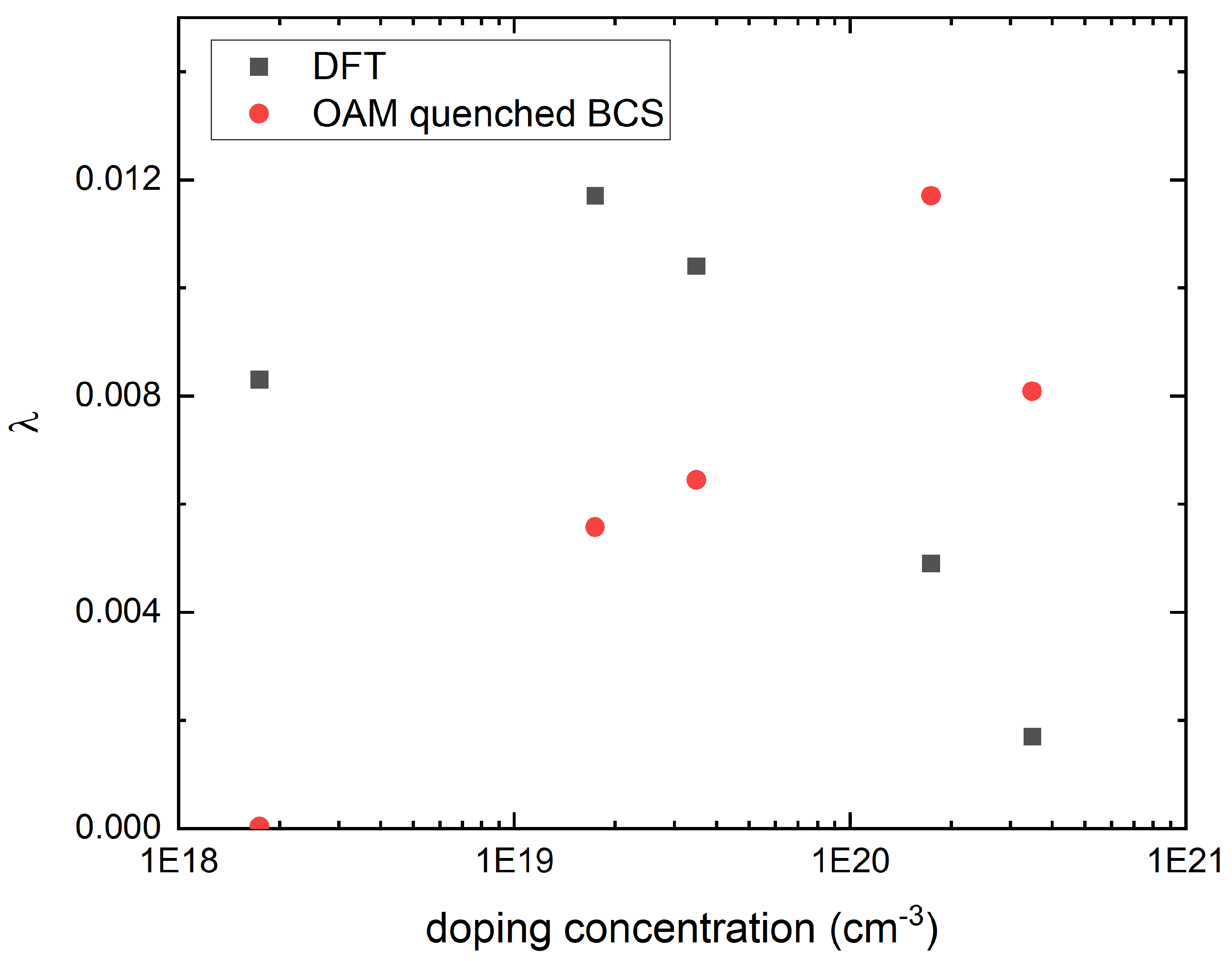 Nanomaterials 15 00137 g005