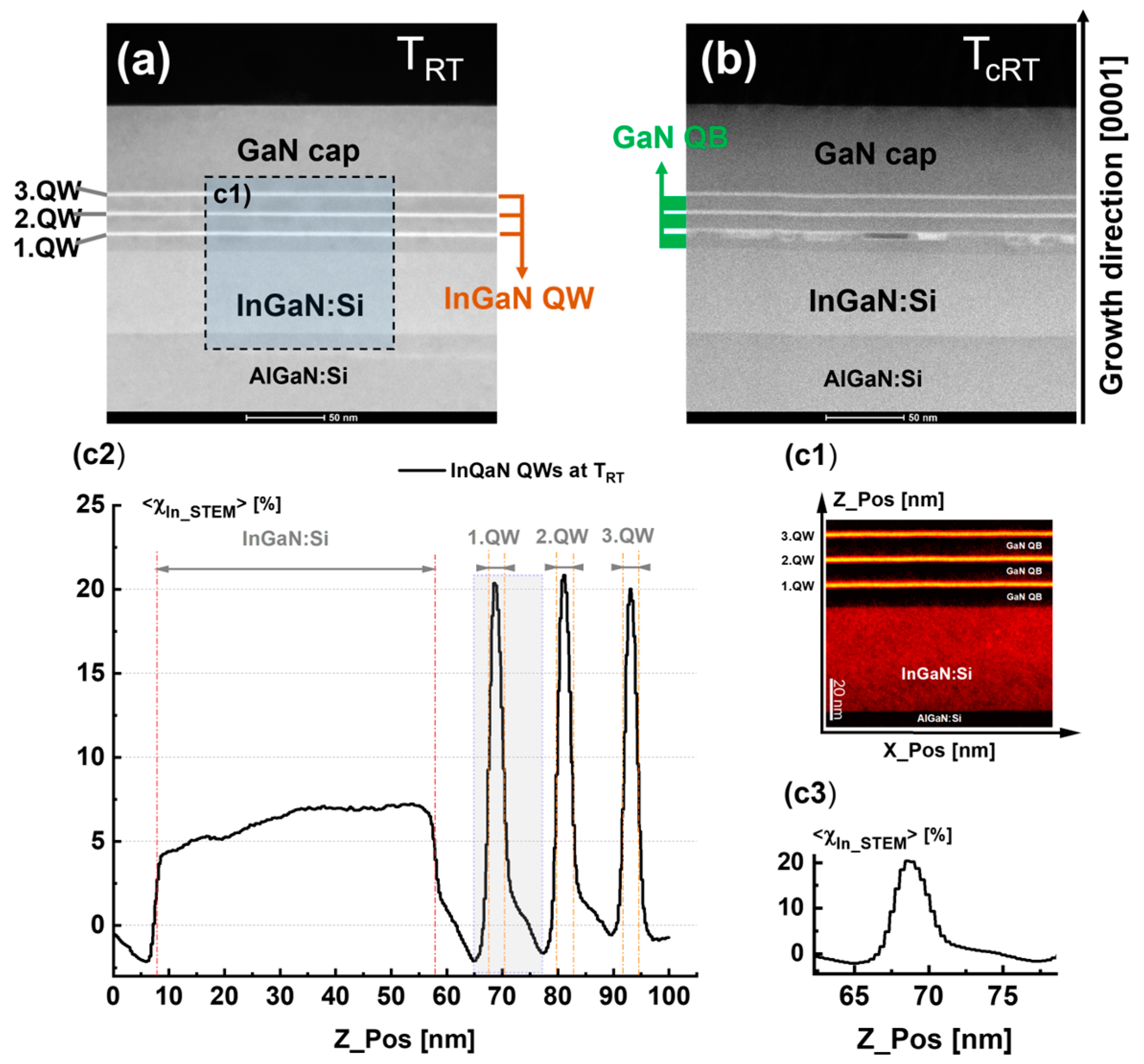 Nanomaterials 15 00140 g010