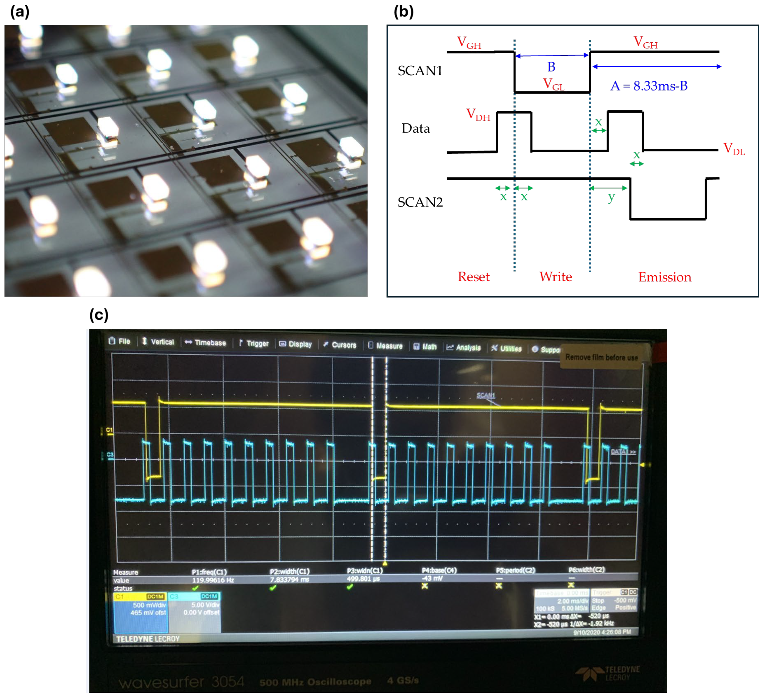 Nanomaterials 15 00141 g005