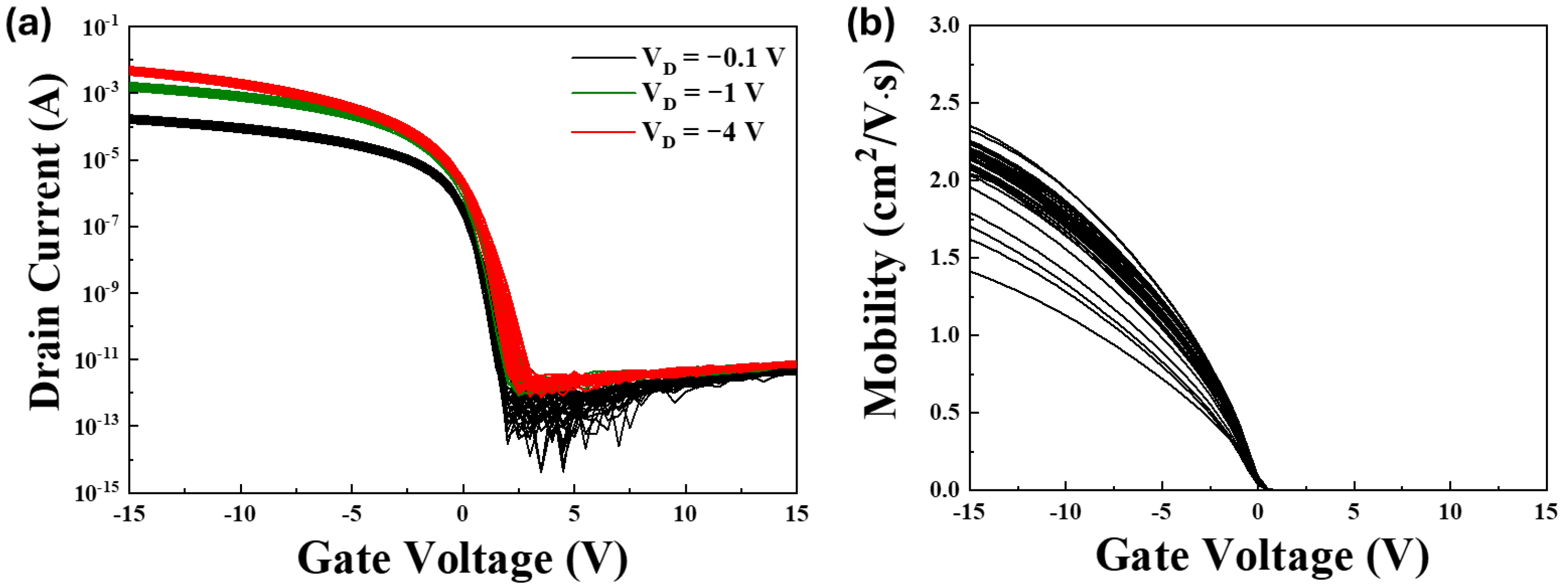 Nanomaterials 15 00141 g006