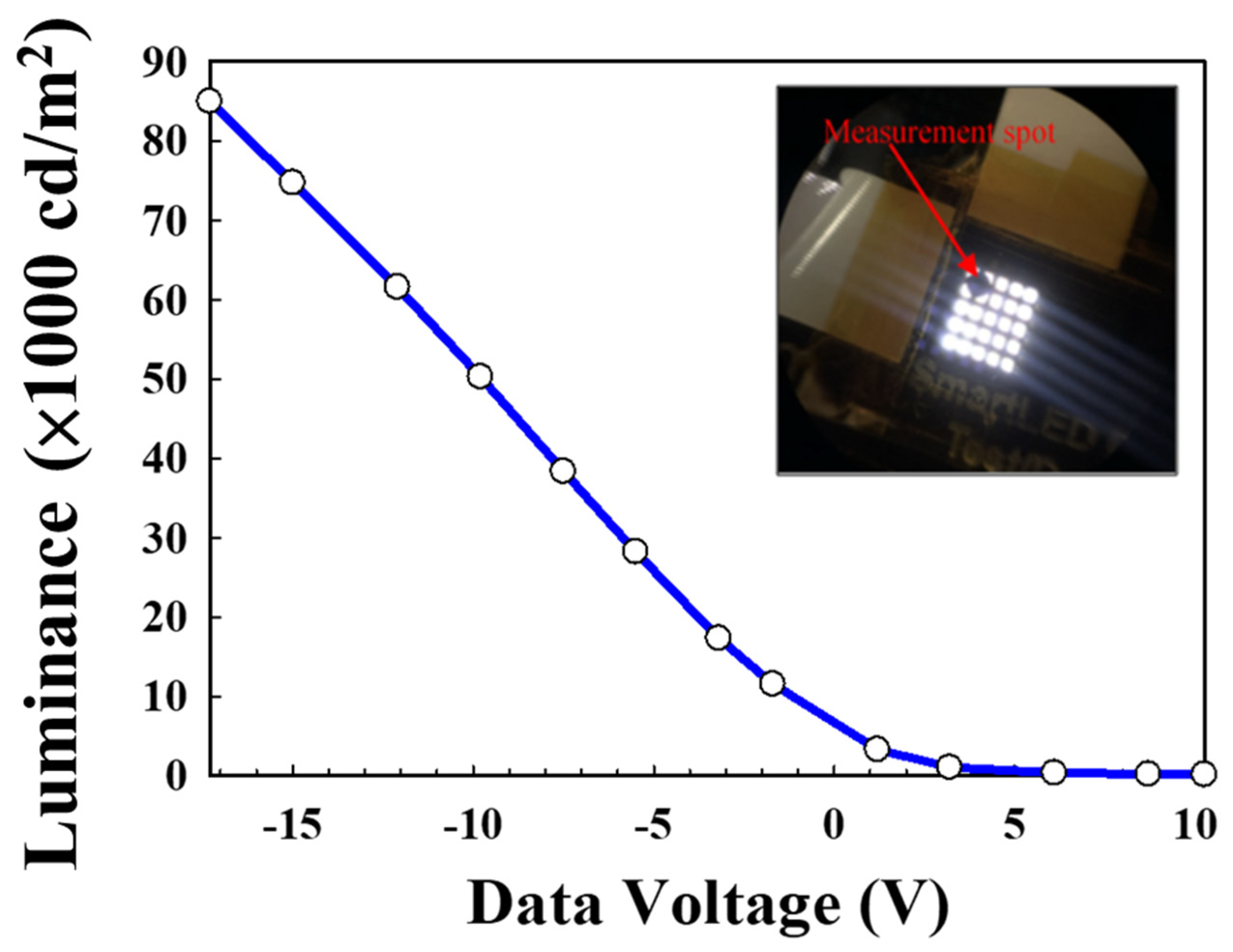 Nanomaterials 15 00141 g008