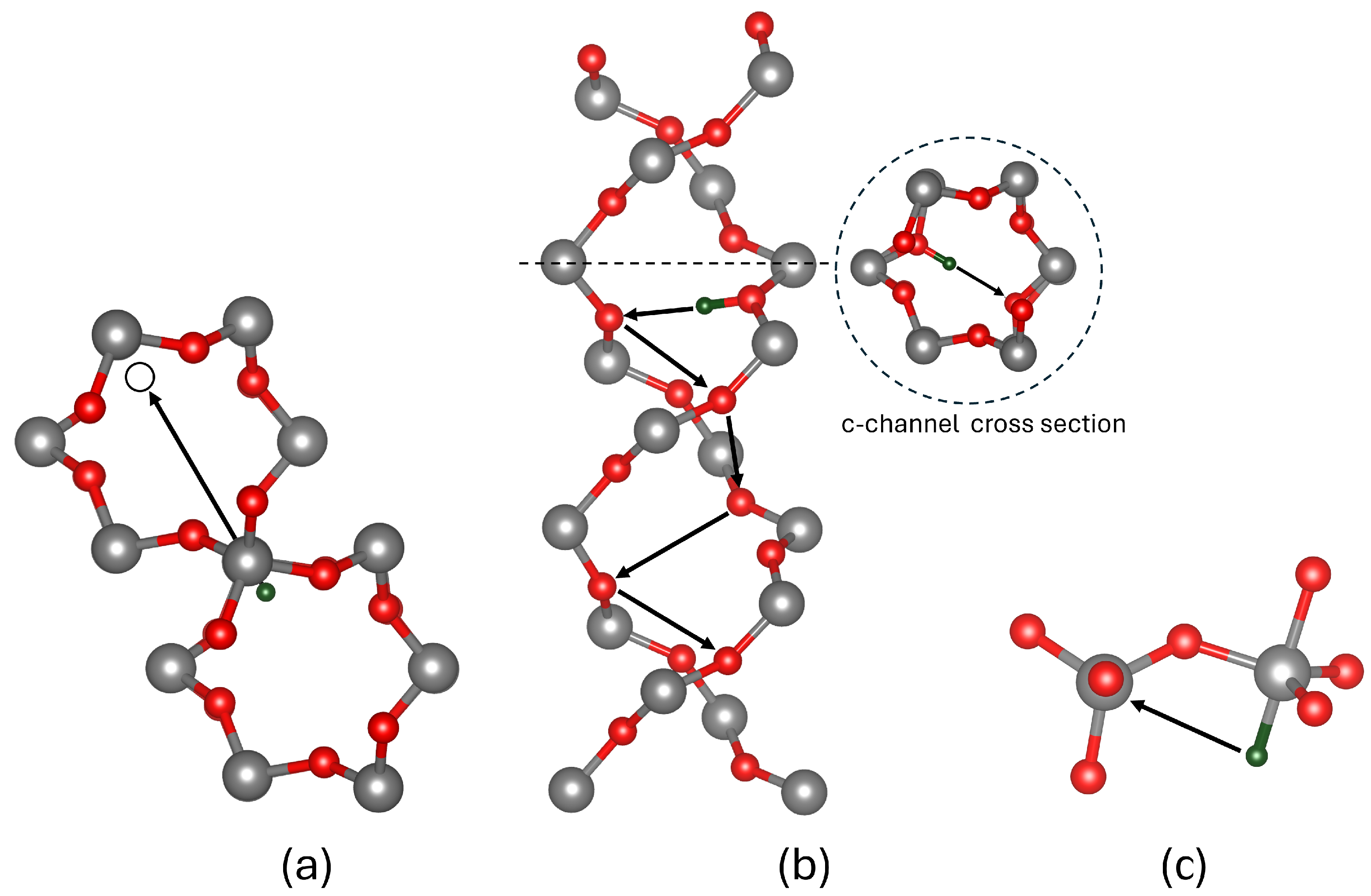 Nanomaterials 15 00142 g002