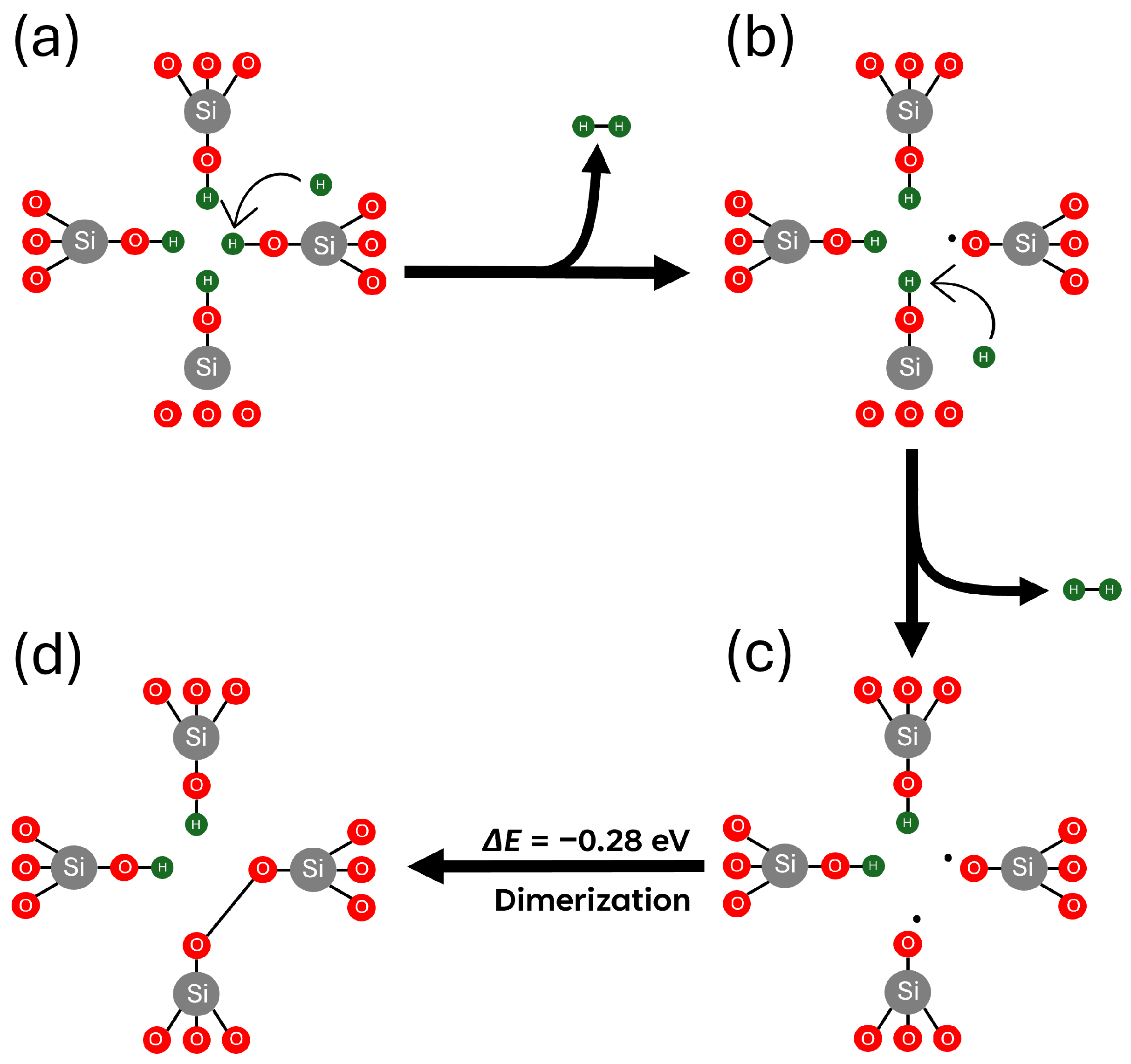Nanomaterials 15 00142 g006