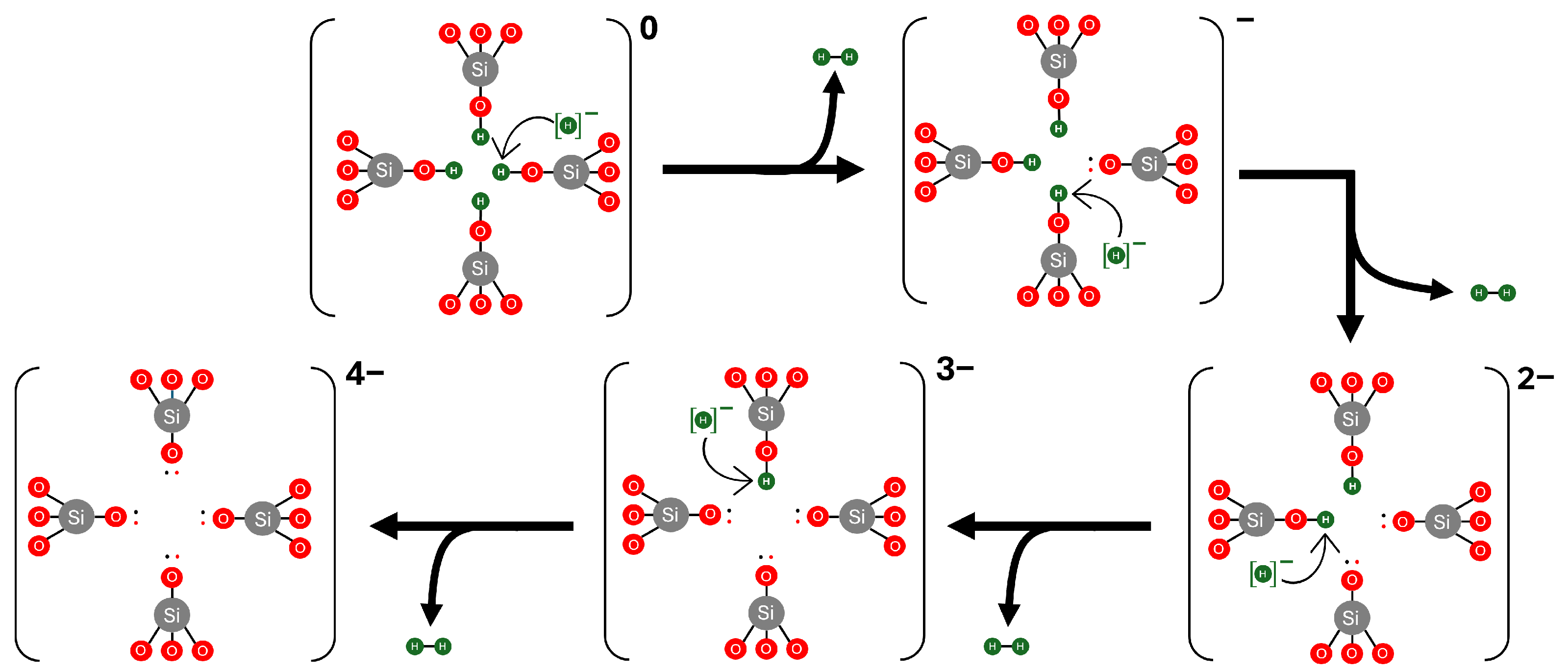 Nanomaterials 15 00142 g007