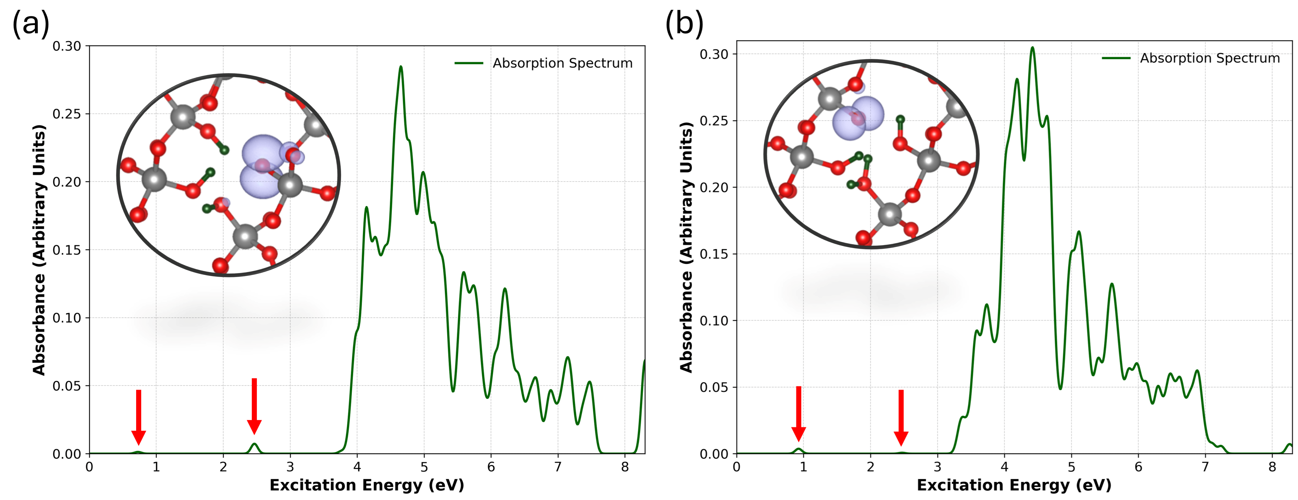 Nanomaterials 15 00142 g009