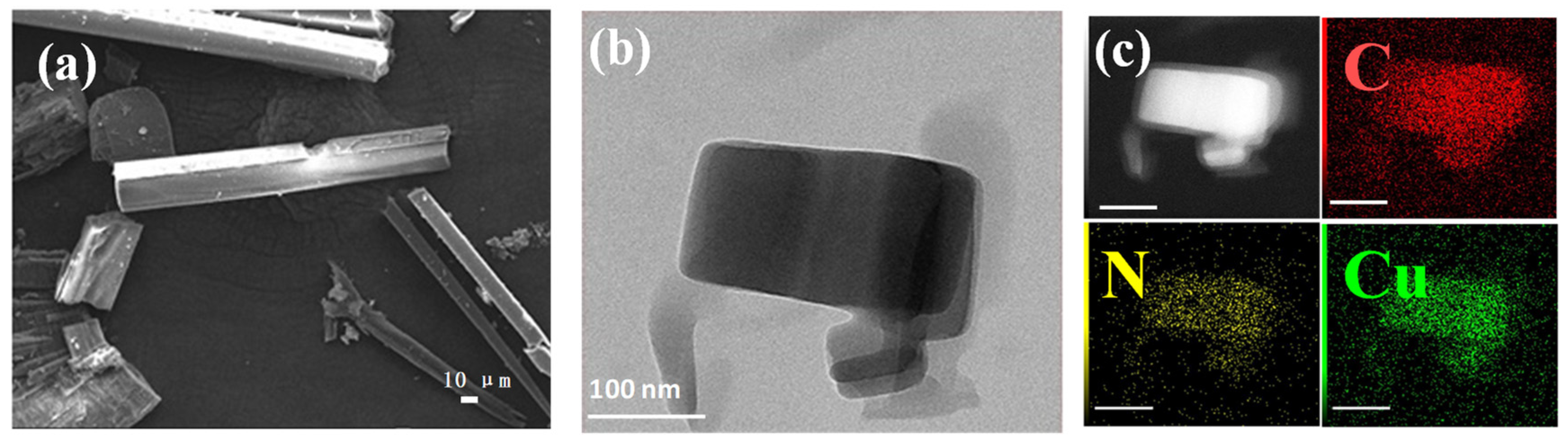 Nanomaterials 15 00145 g002