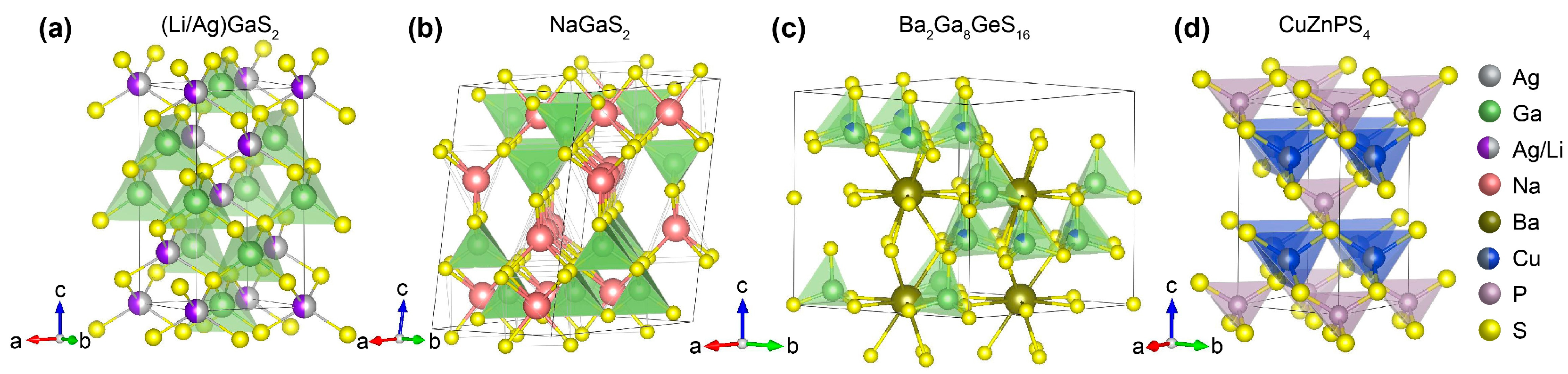 Nanomaterials 15 00147 g004