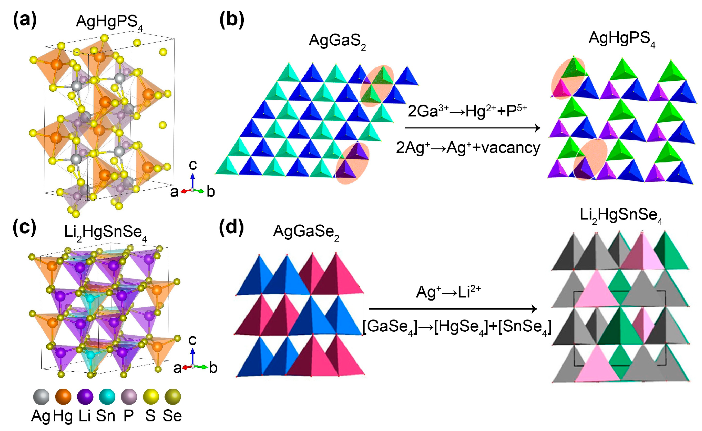 Nanomaterials 15 00147 g005
